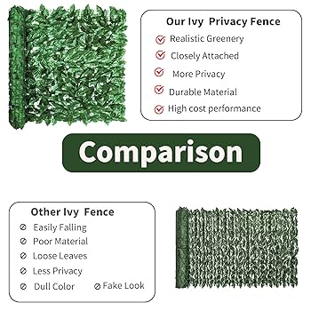 Amazon.com : GEIGUIWA 120x40inch Artificial Ivy Privacy