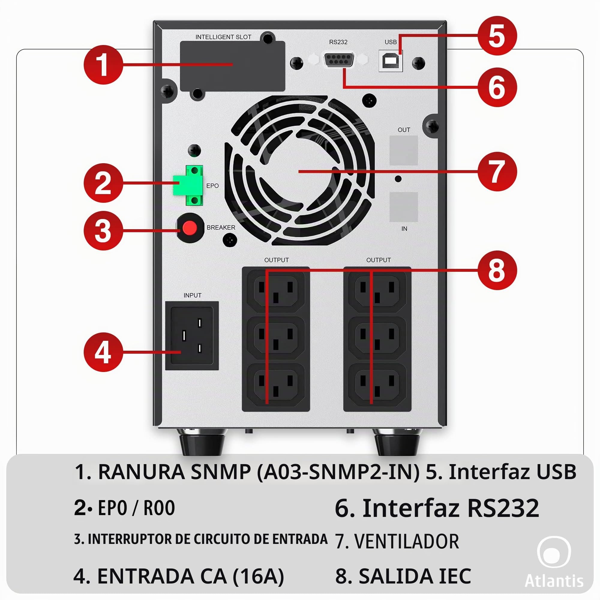 Atlantis A03-HP4003P Sistema de alimentación ininterrumpida Onda sinusoidal Pura 3000VA 2100W Line Interactive, Pantalla LCD, USB-HID, 6 Salidas IEC, 4 baterías 12V 7Ah, RS232, Ranura SNMP, Software