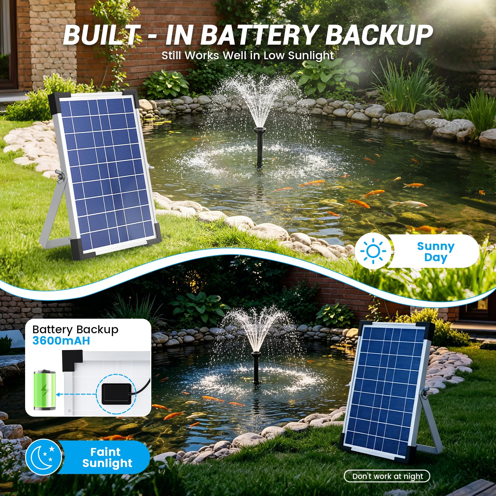 Fontana Solare, con Batteria 1500mAh e 9 Ugelli, Pompa Solare per Fontana 250L/h Altezza Getto 90cm, Pannello 10W, Kit Solare per Laghetto da Giardino, Piscina, Acquario, Bagno Uccelli, Uccelliere
