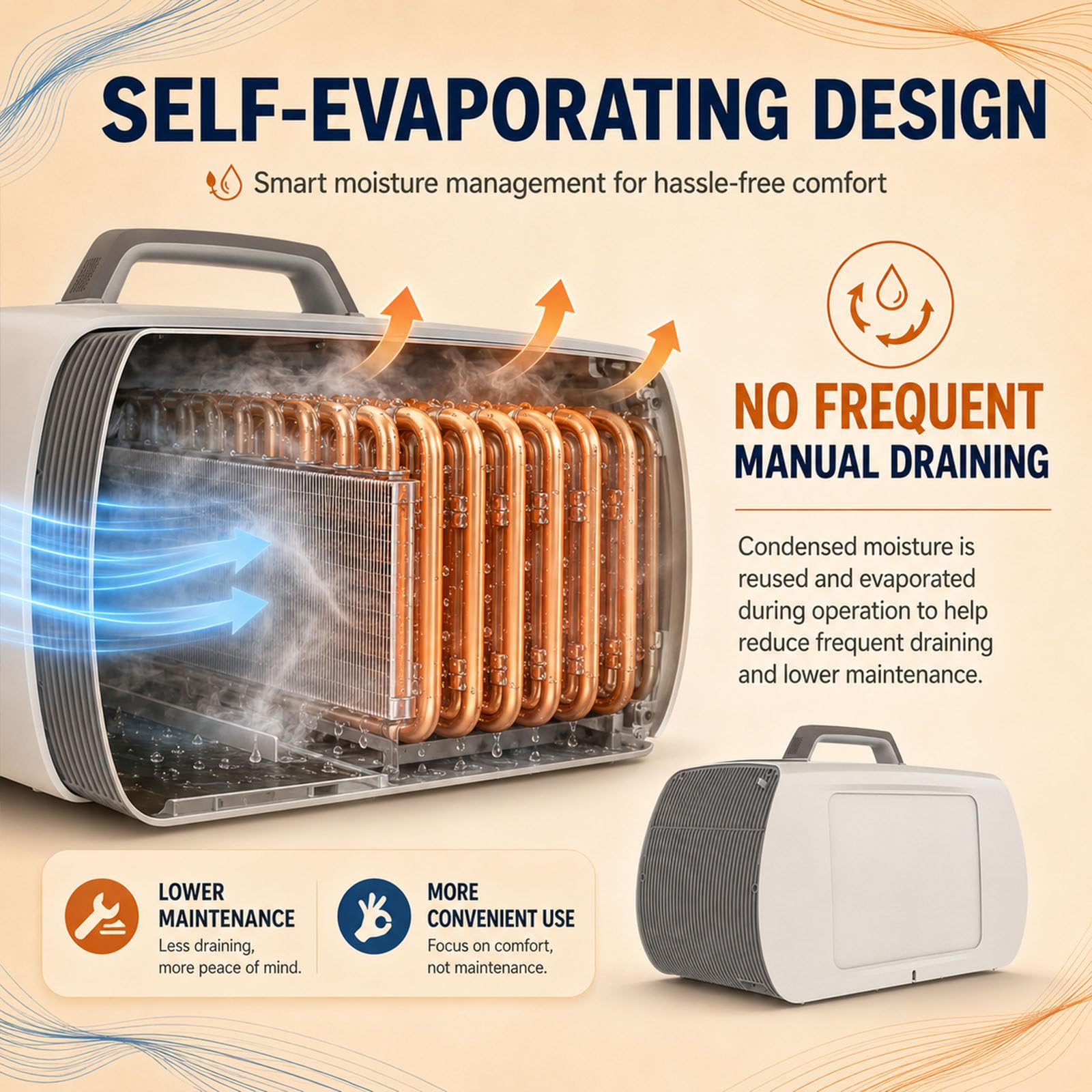 Aire Acondicionado Portátil 4 En 1 con Función De Frío Y Calor Indoor5500Btu