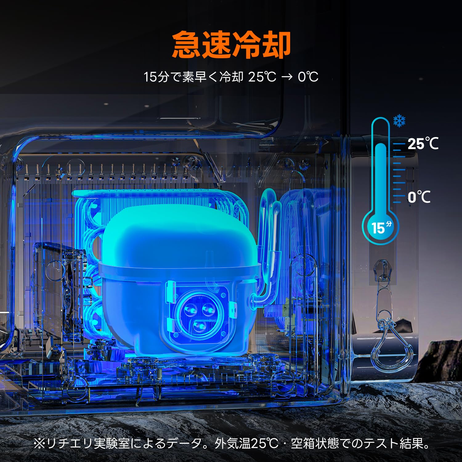ポータブル冷蔵庫 16L 車載 静音 冷却 バッテリー付き バックパック式