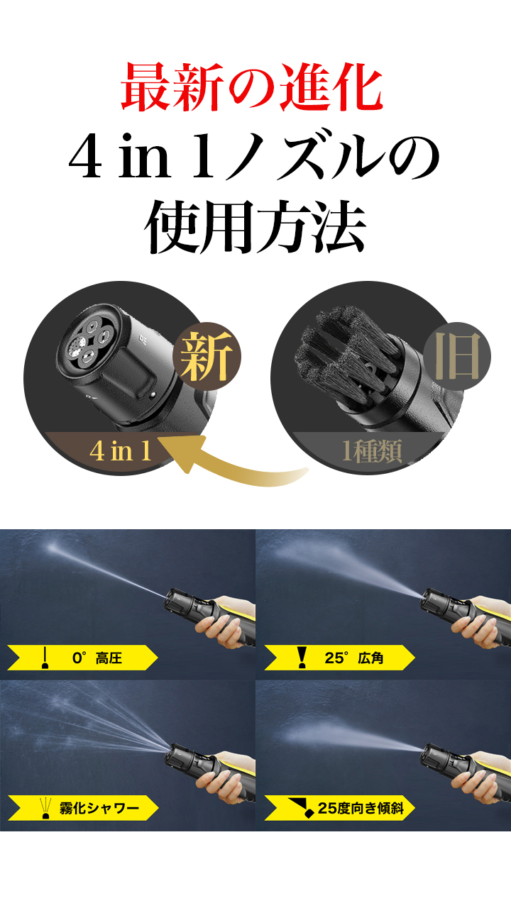 Amazon | 高圧洗浄機 キャスター付 コードレス 折り畳み式 Foldable