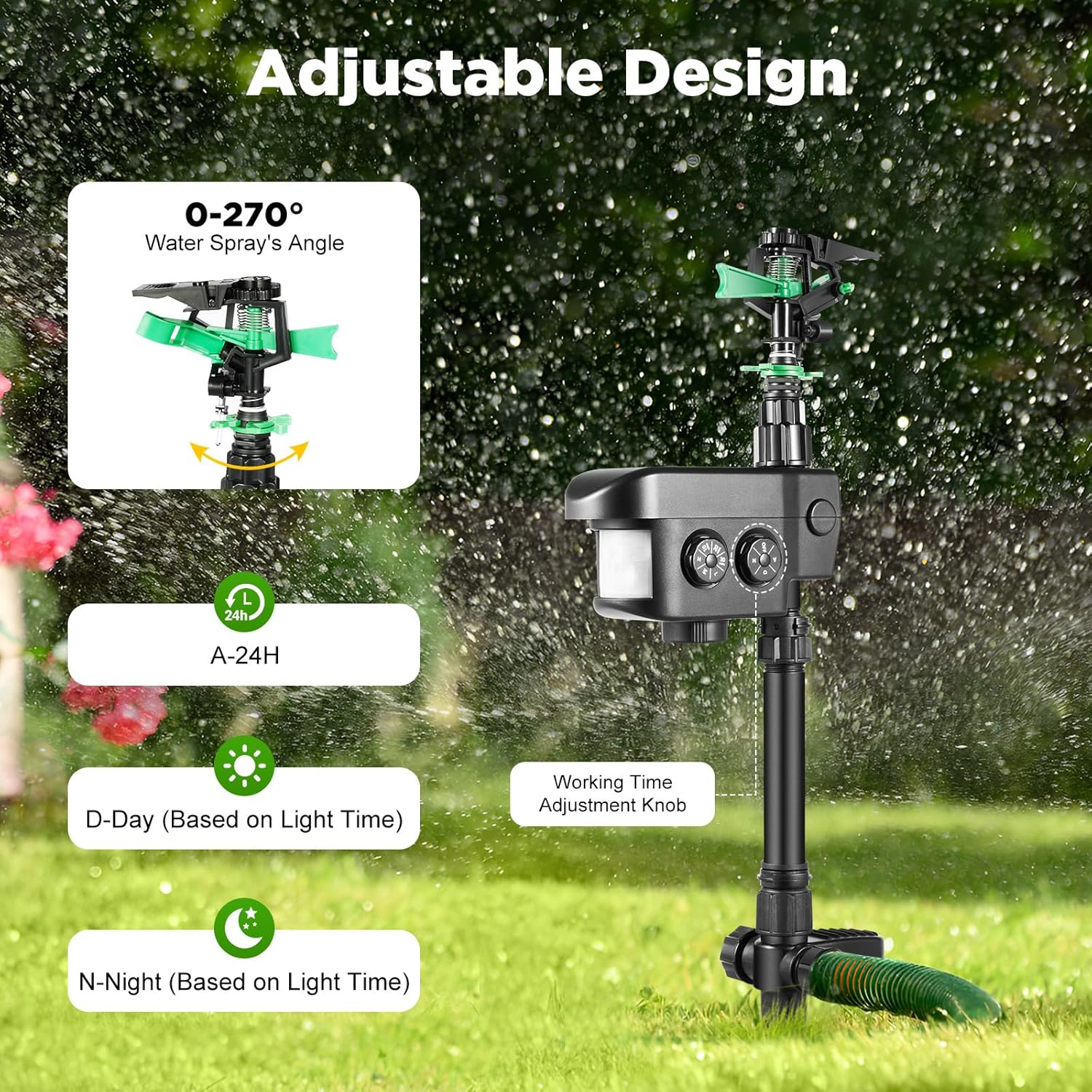Motion Activated Sprinkler with Solar Panel, 120° Detection & 30ft Range Motion Sensor Sprinkler, Animal Control for Deer, Cats, Dogs, and Birds, Garden & Lawn Protection Sprayer