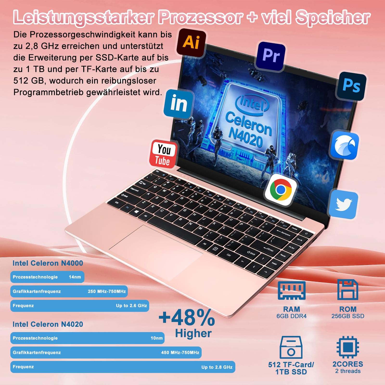 NOTODD 2026 Laptop 14 Zoll Win11 Pro 6GB DDR4 256GB SSD TF Unterstützung 1TB Celeron N4020 (bis 2.8GHz) Full Metal 5000mAh Notebook mit 1080P Mini HDMI Deutscher Tastaturschutz und kabellose Maus-Gold