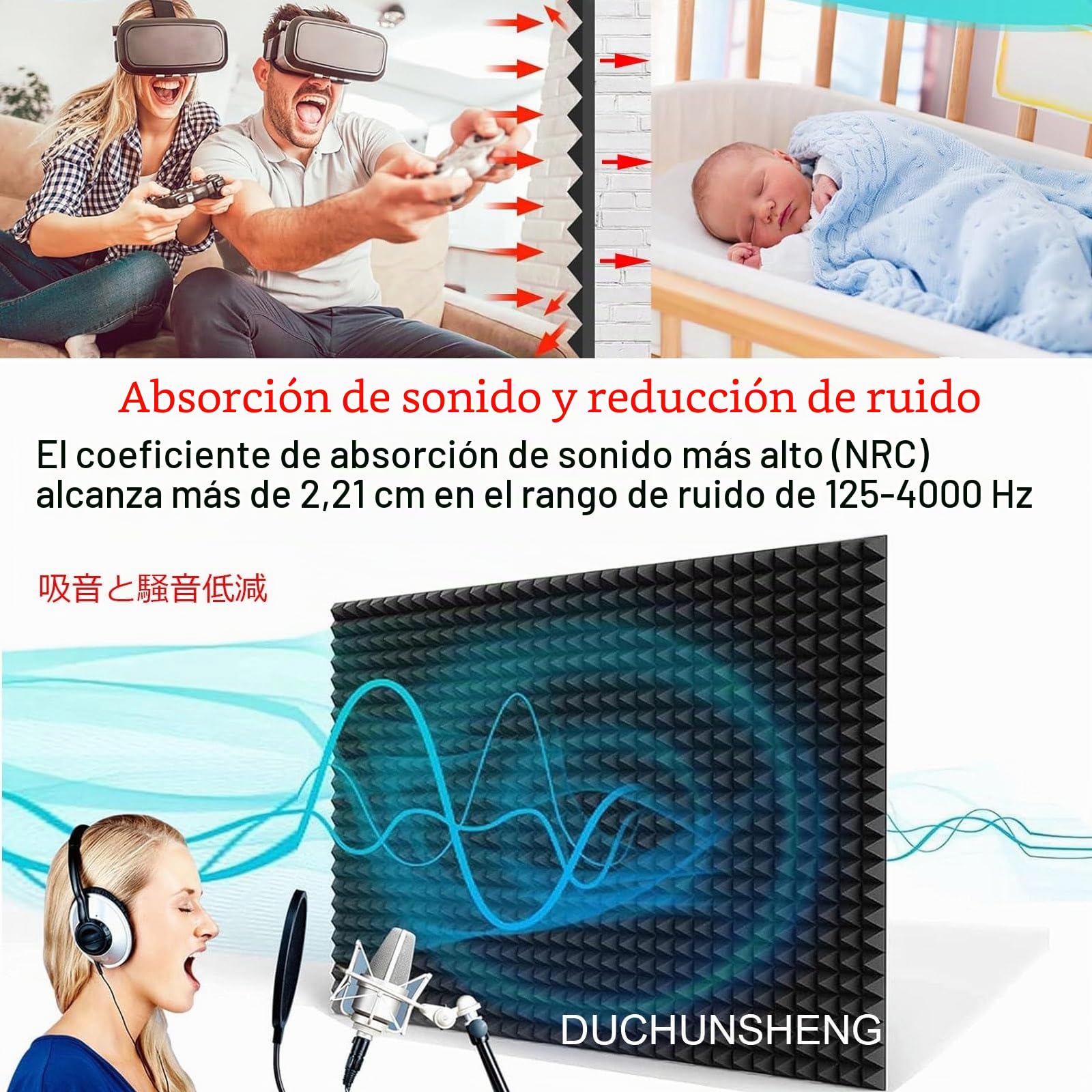 V3VOGUE Cabina Vocal Portátil, Cubierta Insonorizada De Escritorio, Paneles De Espuma A Prueba De Sonido, Levantar Claridad De Sonido, Crear Mejores Condiciones De Grabación, Espacio Privado