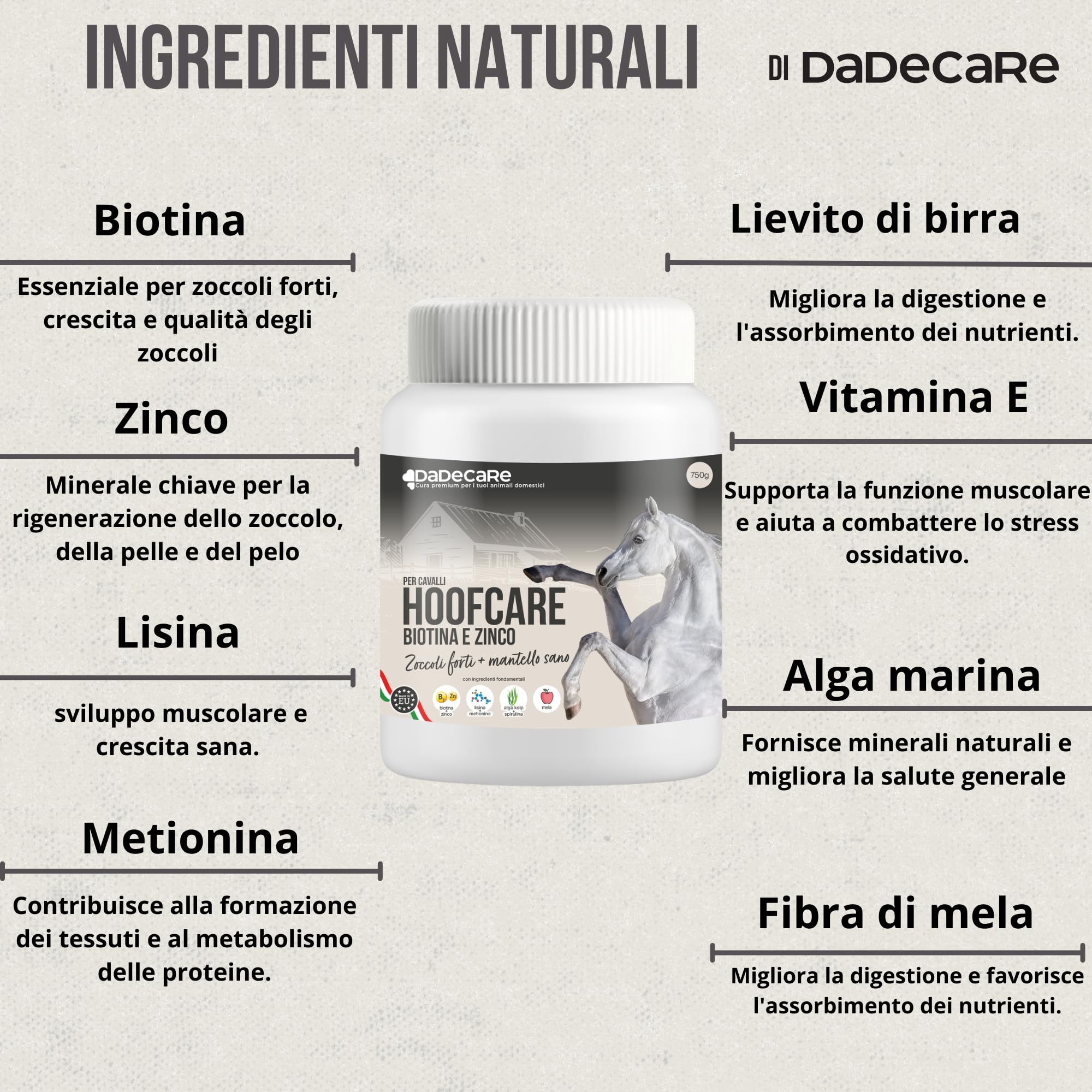 Hoofcare - Biotina e Zinco per Caschi Cavallo 750 g - Zinchi Forti e Crescita Naturale - Ideale per Caschi Fragili, Cambio di Pelliccia e Cavalli Sportivi - Cura Pelliccia, Pelle e Pelliccia Equino