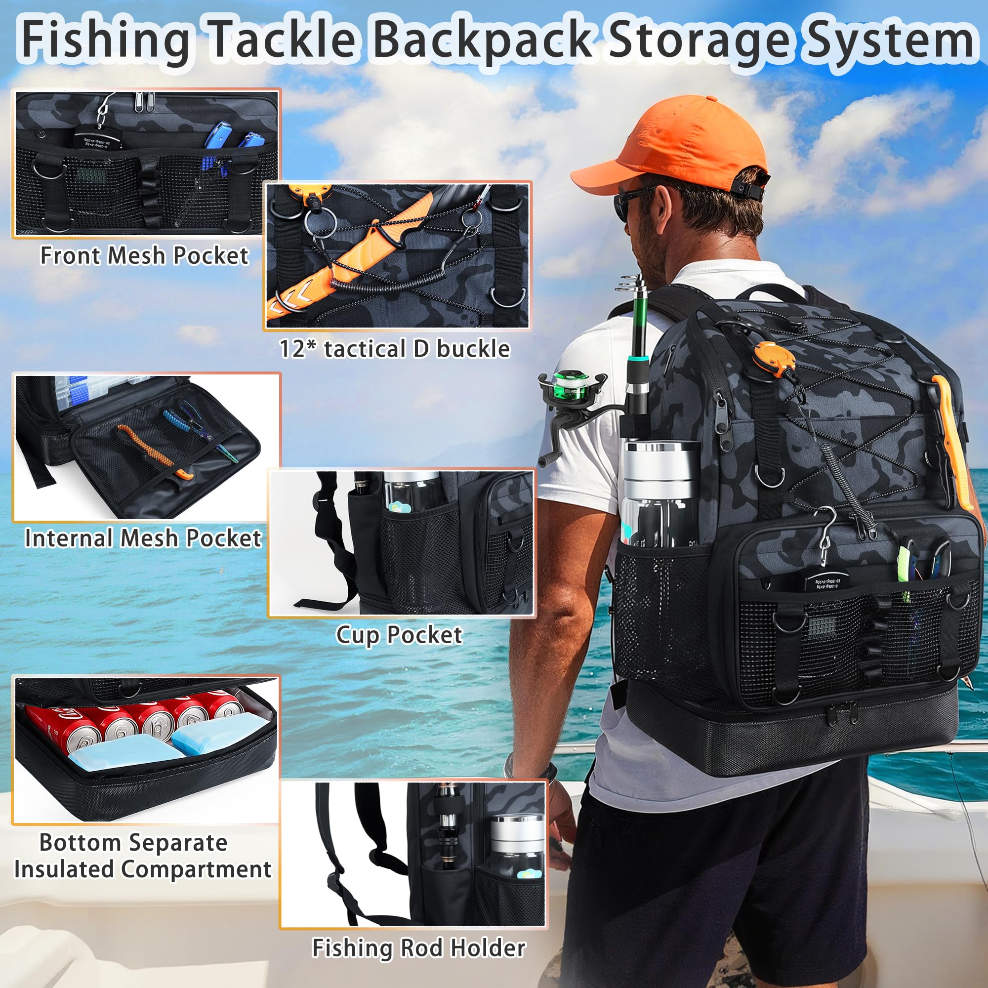 Fishing Backpack with Tackle & Rod Holder - 30L -4 Fishing Backpack with Tackle & Rod Holder - 30L -4
