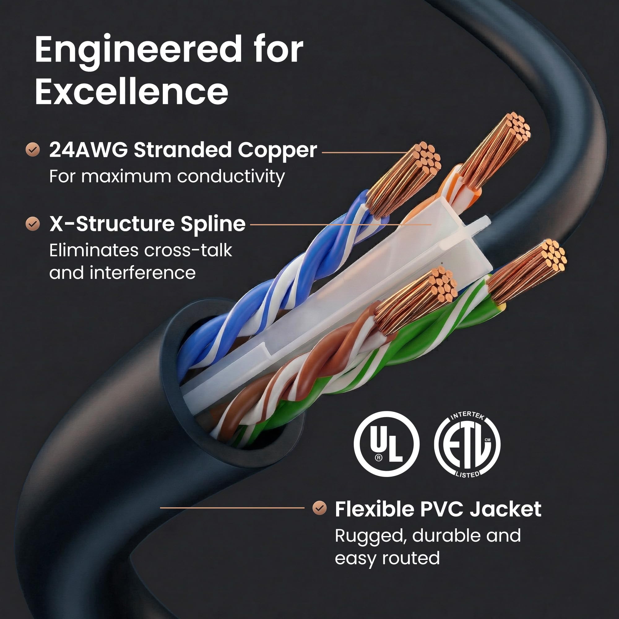 Amazon.co.jp: GearIt 16本セット, Cat6 準拠 LANケーブル