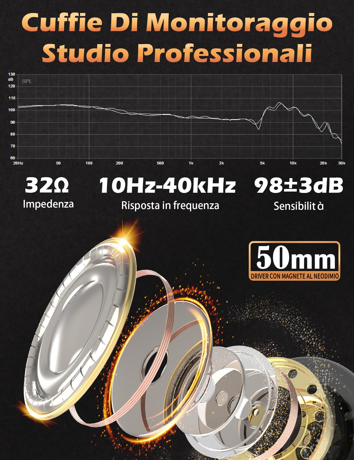 TI660X Over Ear Headphones Acoustic Isolation DJ Studio Monitoring - Dettaglio