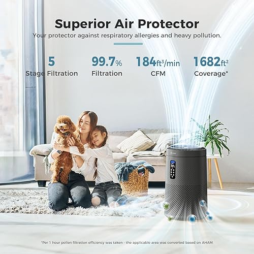 Miniatura 4 de AROEVE Purificador de aire para habitaciones grandes de hasta 1,782 pies cuadrados con proyector de estrellas, WiFi inteligente, sensor de calidad