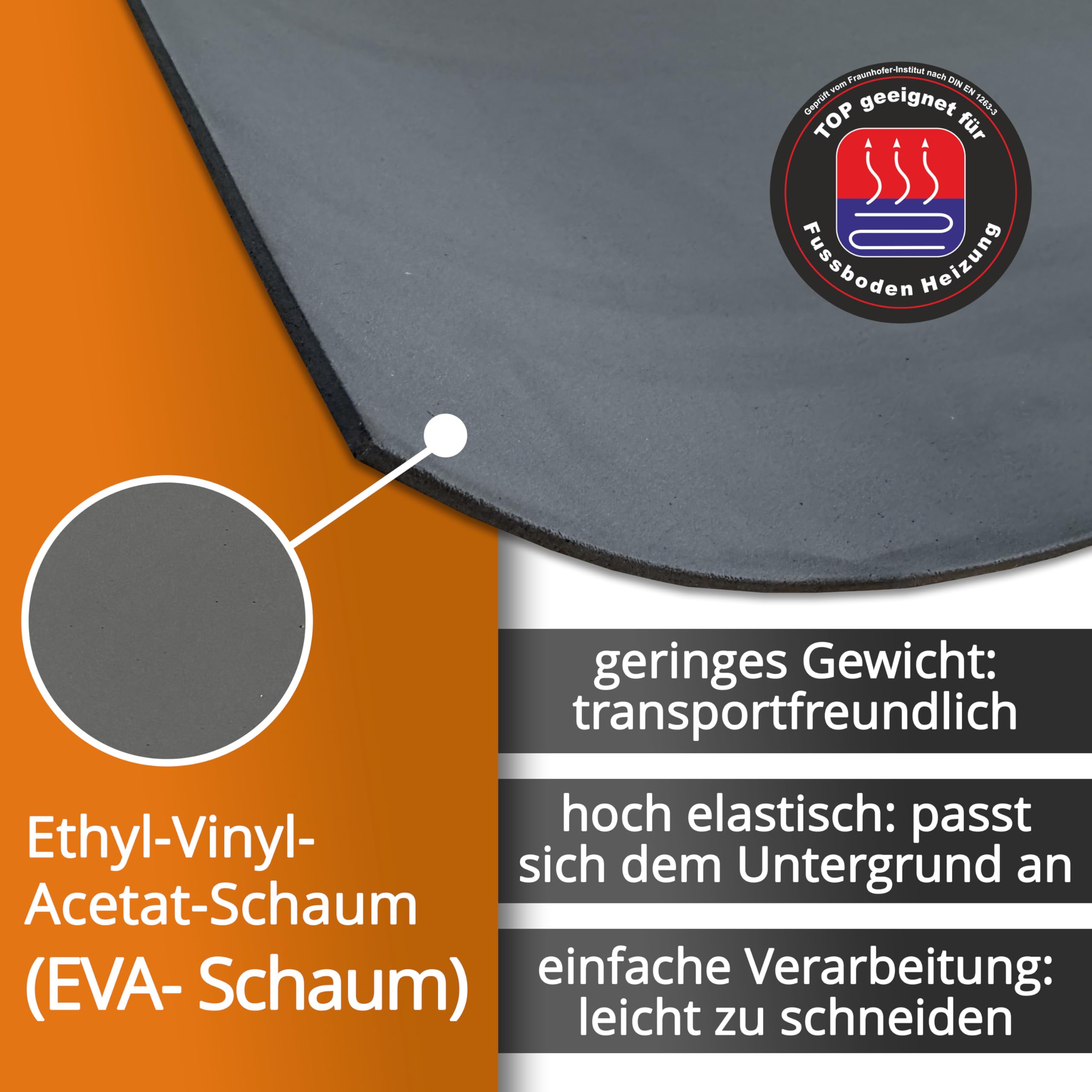 uficell Multisound Akustik Trittschalldämmung für Parkett- und Laminatböden - Trittschallverbesserung ca. 21 dB (2 mm Stärke, 15 m² | 1 Rolle)