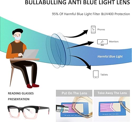 Miniatura 3 de bullabulling - Paquete de 3 anteojos de lectura cuadrados con bisagras de resorte, estilo Oprah, con bloqueo de luz azul, para mujeres y hombres