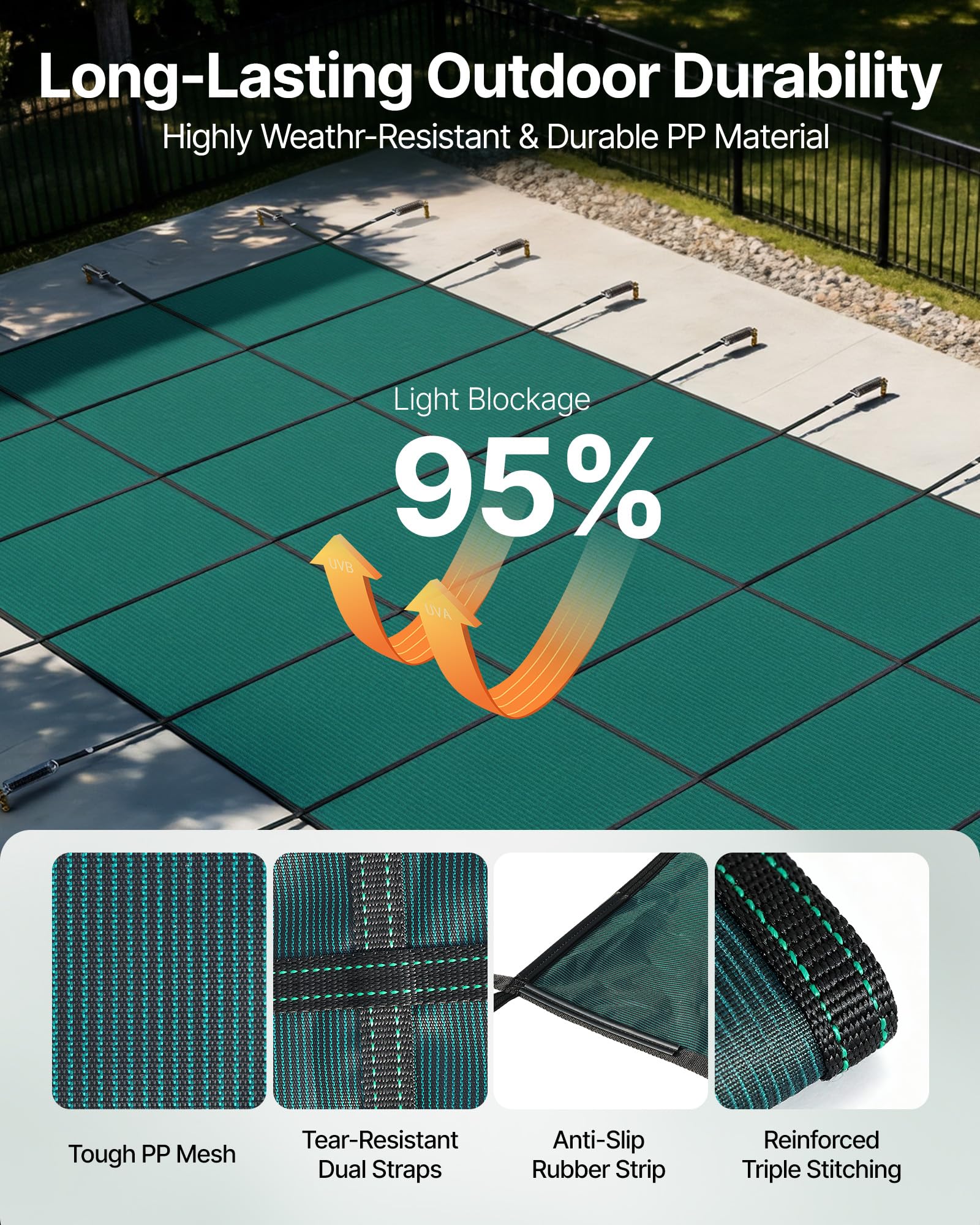 VEVOR Couverture de sécurité pour Piscine 4,9 x 12,2 m, Couverture de Piscine enterrée adaptée au matériau PP, Couverture de sécurité rectangulaire pour Piscine enterrée Verte, Couverture de sécurité