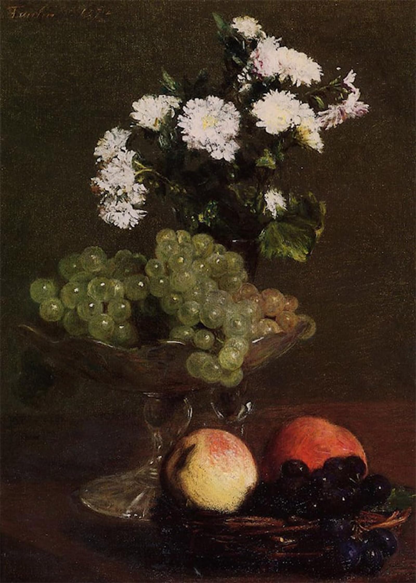 ARTXLXXBN Famous Painting Art Wall Decor Abstract Art Picture Still Life Flowers and Grapes by Henri Fantin-latour Animal Pictures for Home Decor 60x90cm
