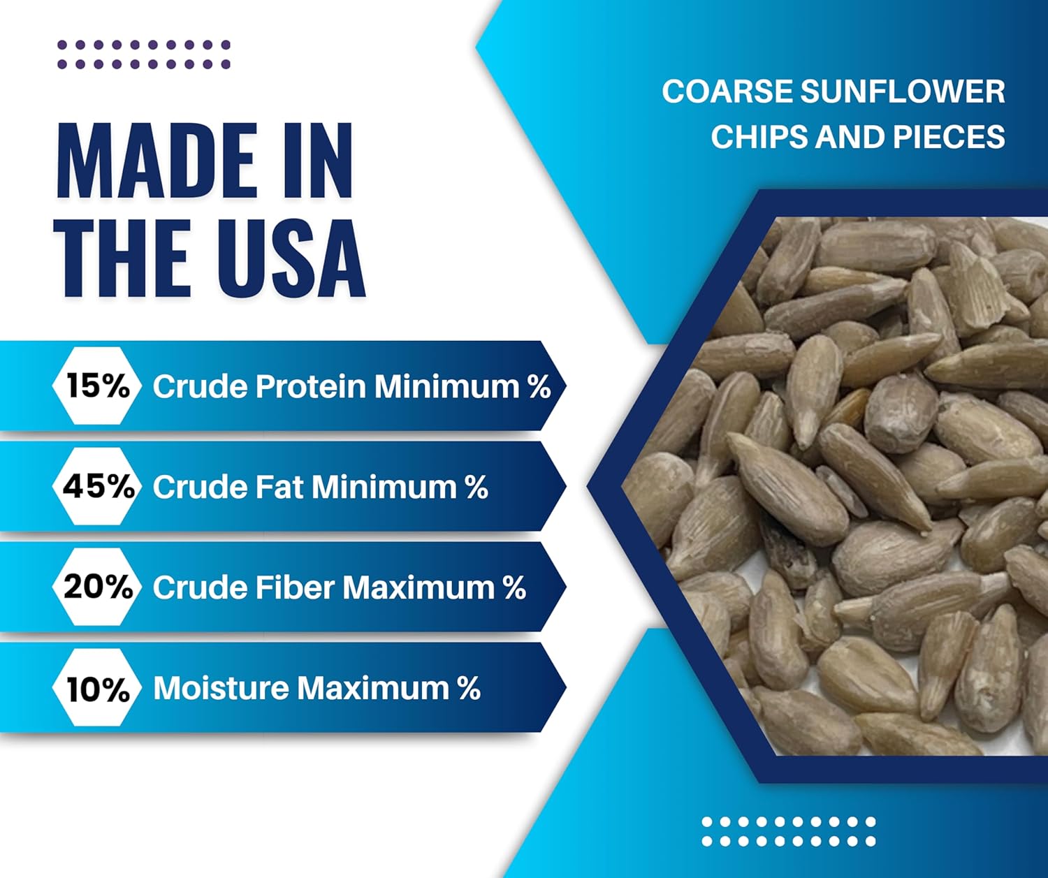 Chip & Frank Pet Supply Co. Sunflower Kernels Wild Bird Seed No Waste Bird Food 25 lb. Bag
