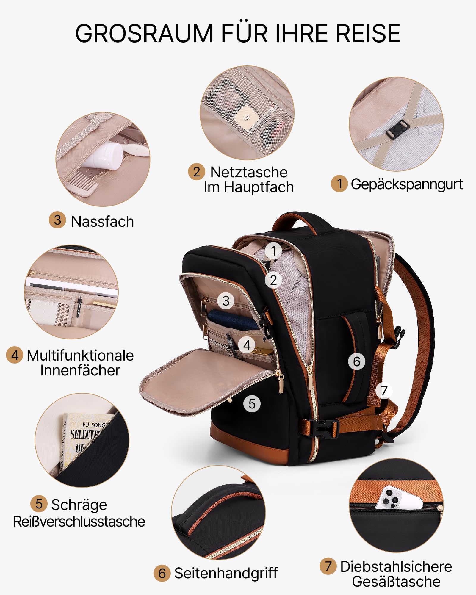 COOLIFE Ryanair Sac à dos de voyage pour homme et femme - 40 x 30 x 20 cm - 24 l - Avec compartiment pour ordinateur portable - Bagage à main pour Wizz Air, Eurowings - Imperméable - Pour voyage court