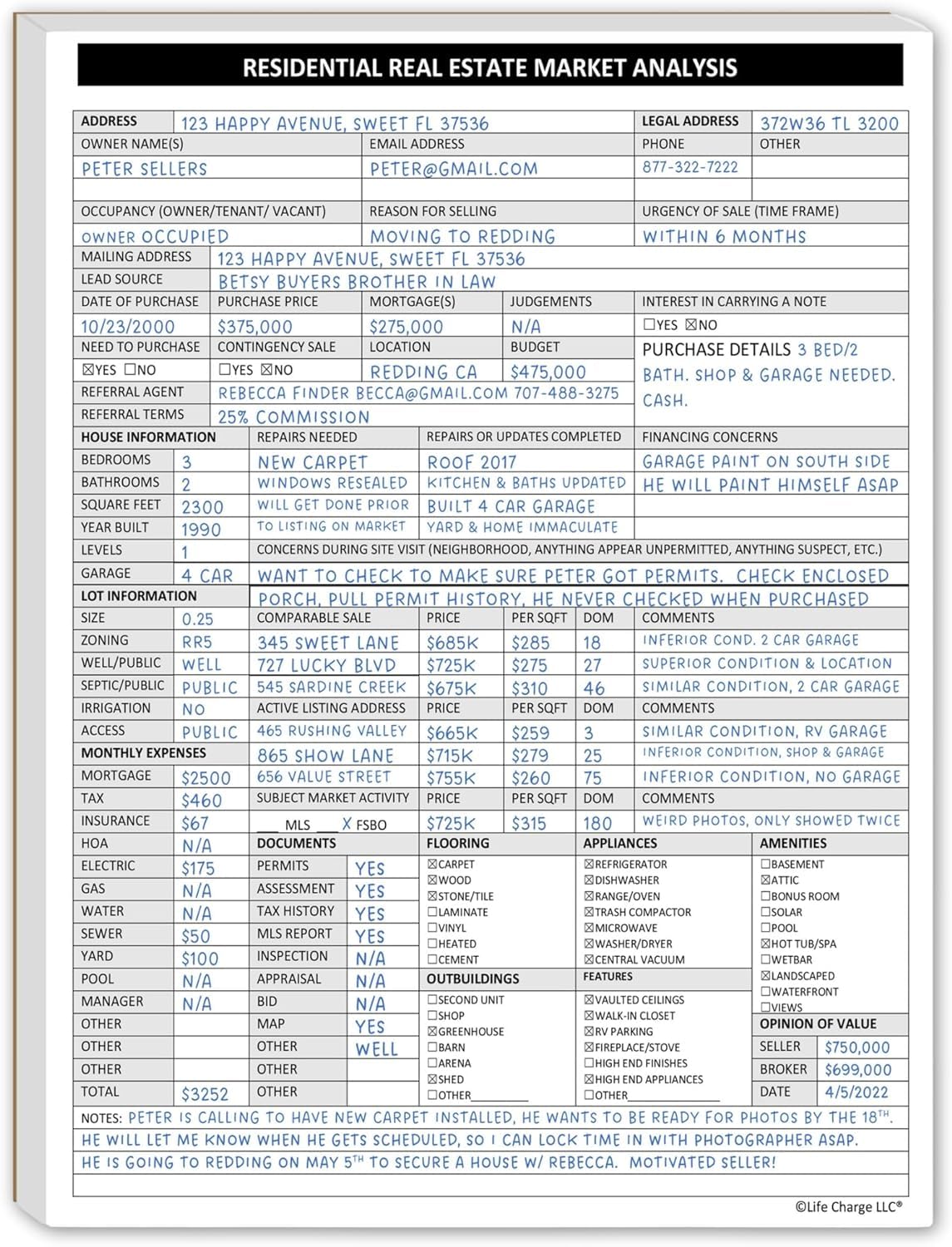 Analyse du marché de l'immobilier bloc-notes résidentiel 50 sheets pad pour estimation - 8