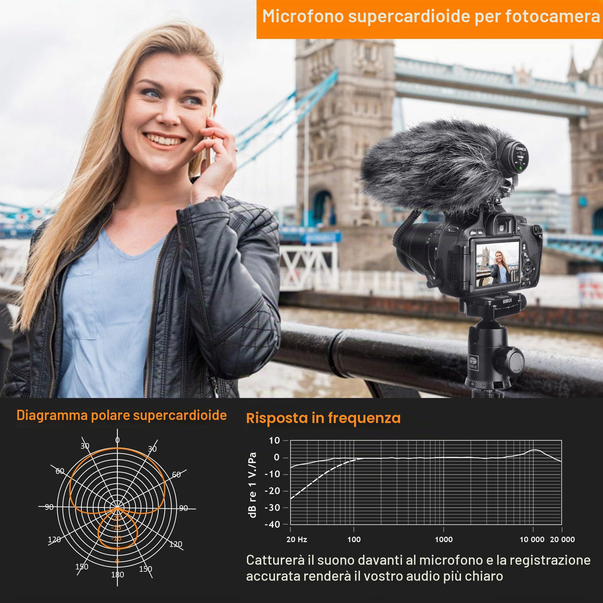 CVM-V30PRO R Super Cardioide Shotgun Camera Microfono video a Condensatore Mic per Sony Nikon Canon Panasonic Fuji Olympus DSLR Fotocamera/Videocamera/Camcorder(con Windmuff)