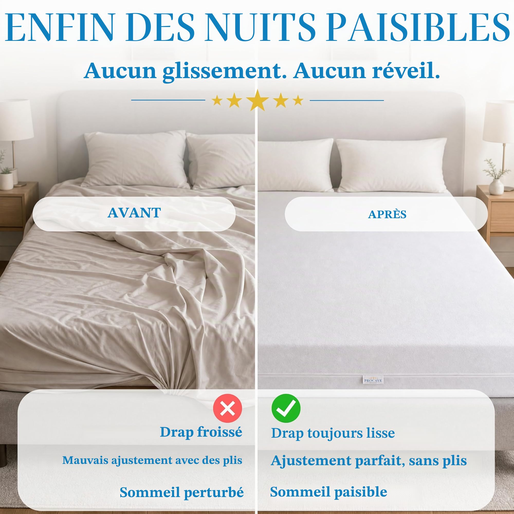 PROCAVE Housse de Matelas en Tissu éponge Non matelassé 80 x 200 cm - Hauteur du Matelas 16-22 cm - Protège-Matelas