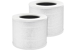 Levoit Core Mini True HEPA Replacement Filter for Core Mini Air Purifier