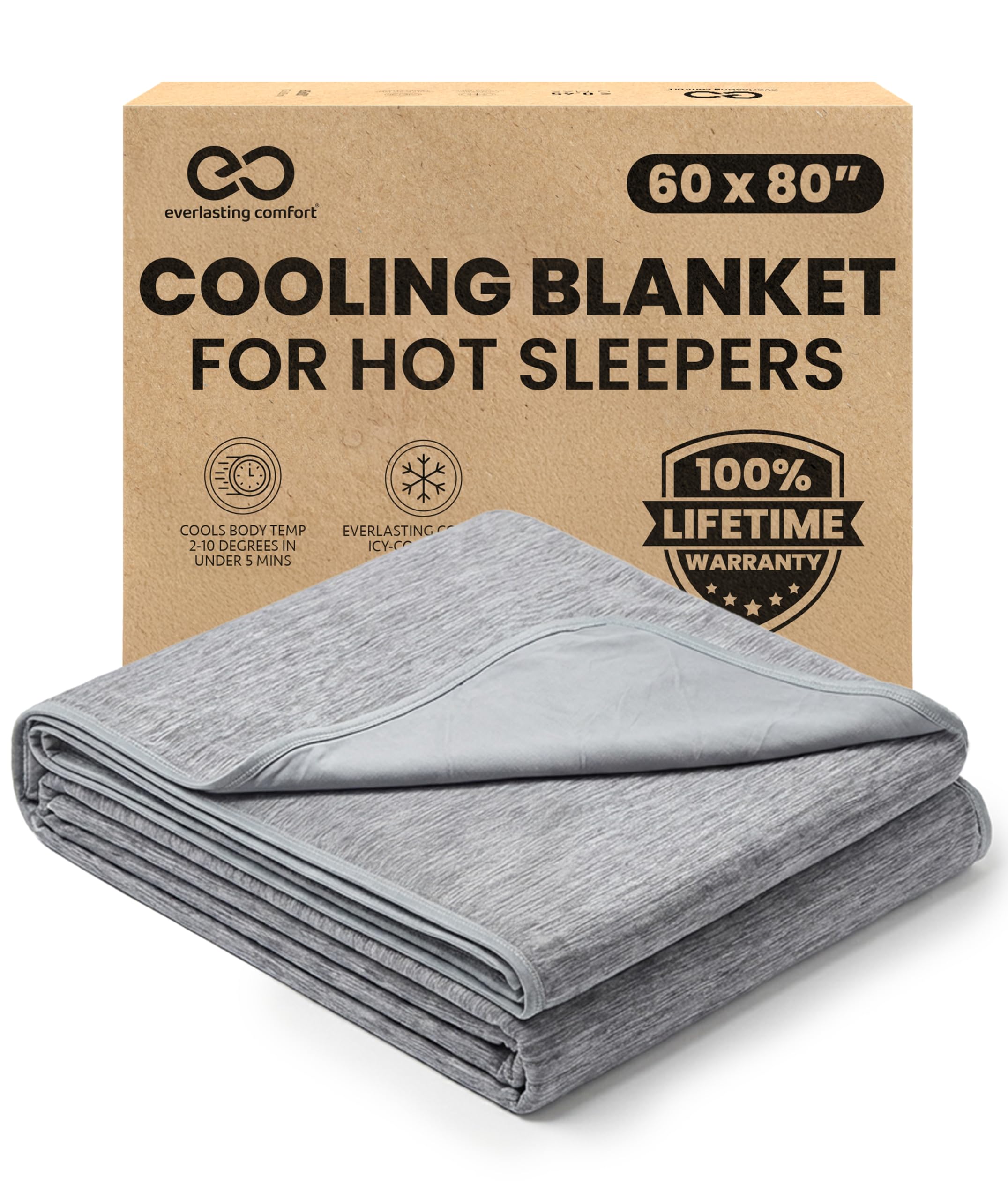 Everlasting Comfort Throw