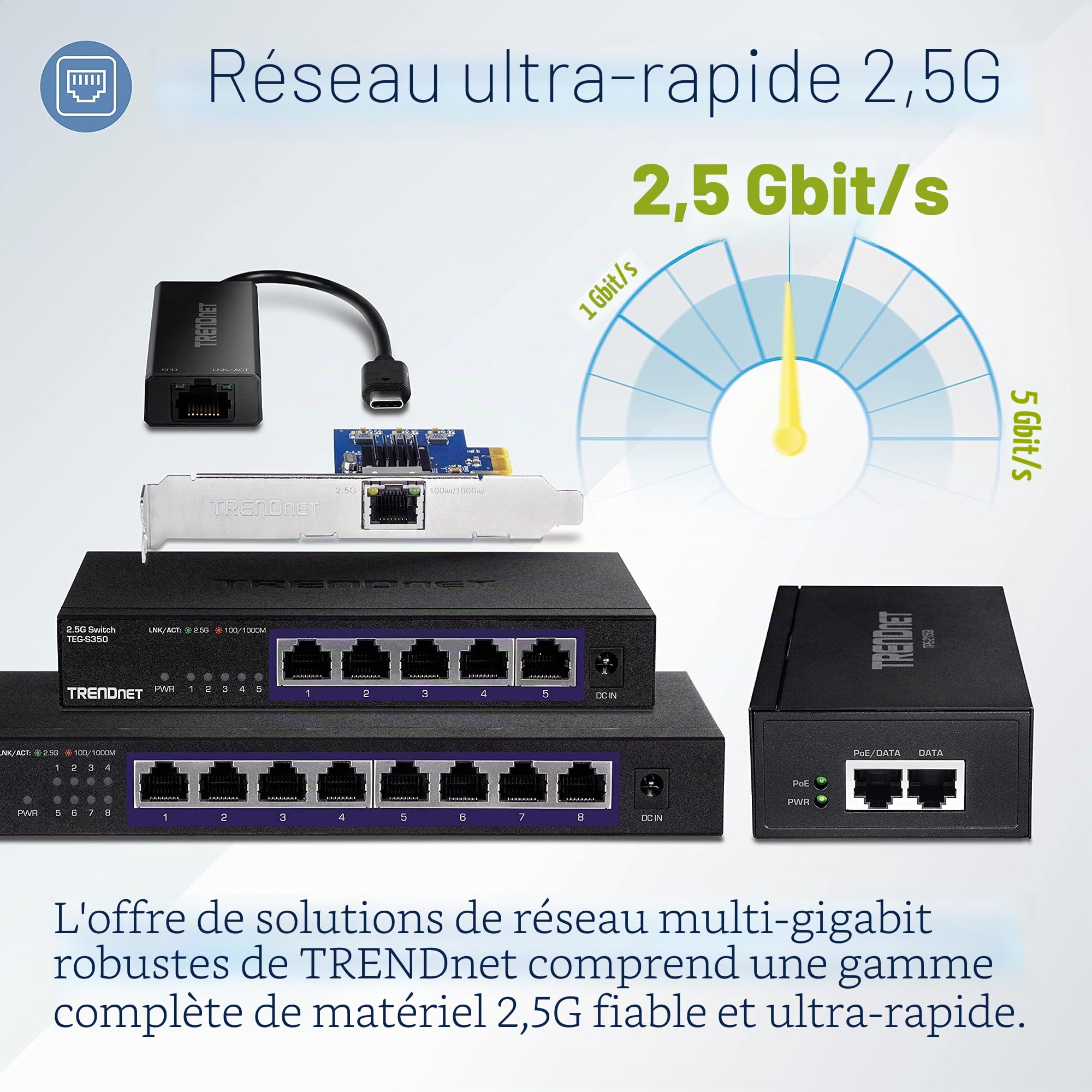 TRENDnet Switch TPE-215GI 2500 Mbps