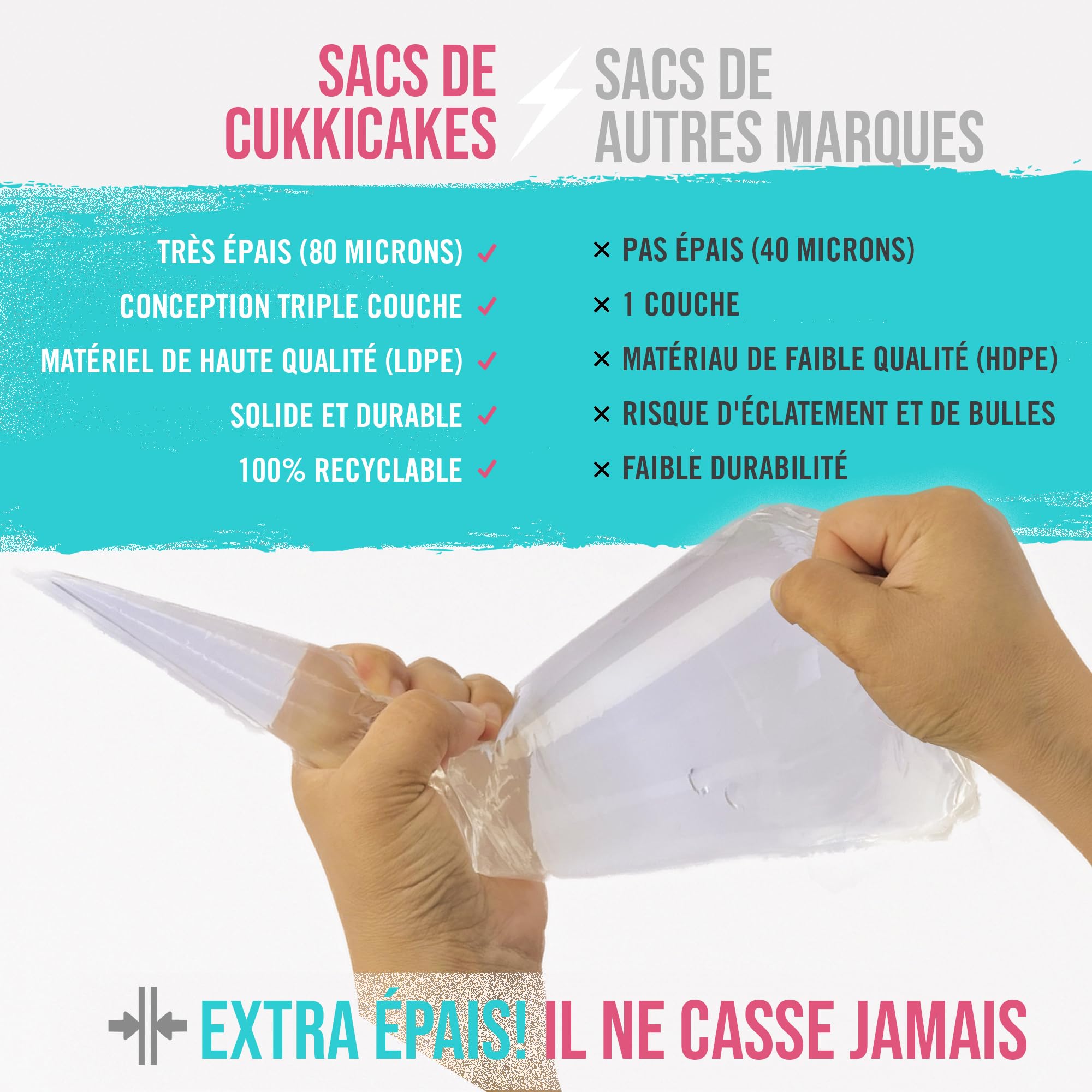 Poches à Douilles Jetables Professionnels 100 pièces 0.08mm Épais Recyclable 30 47 53cm