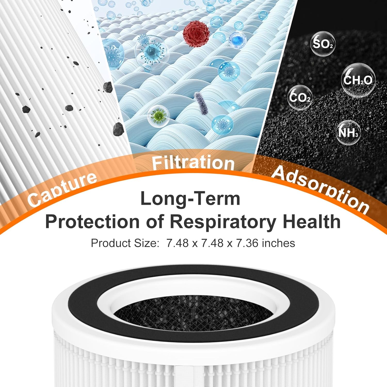 2 Pack H7129 H7128 Replacement Filter Compatible with GoveeLife H7129 H7128 Smart Air Purifiers, 3-in-1 H13 True HEPA Filters for Govee Air Purif-ier, 4 Extra Pre-Filters - Image 5