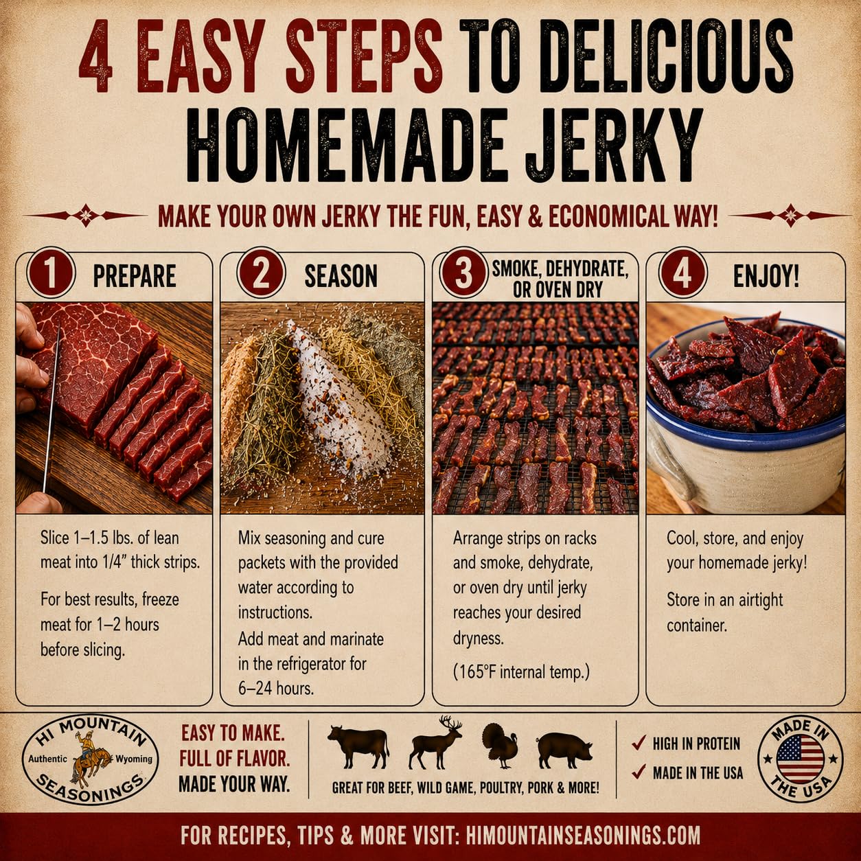 Hi Mountain Mandarin Teriyaki Jerky Seasoning and Cure