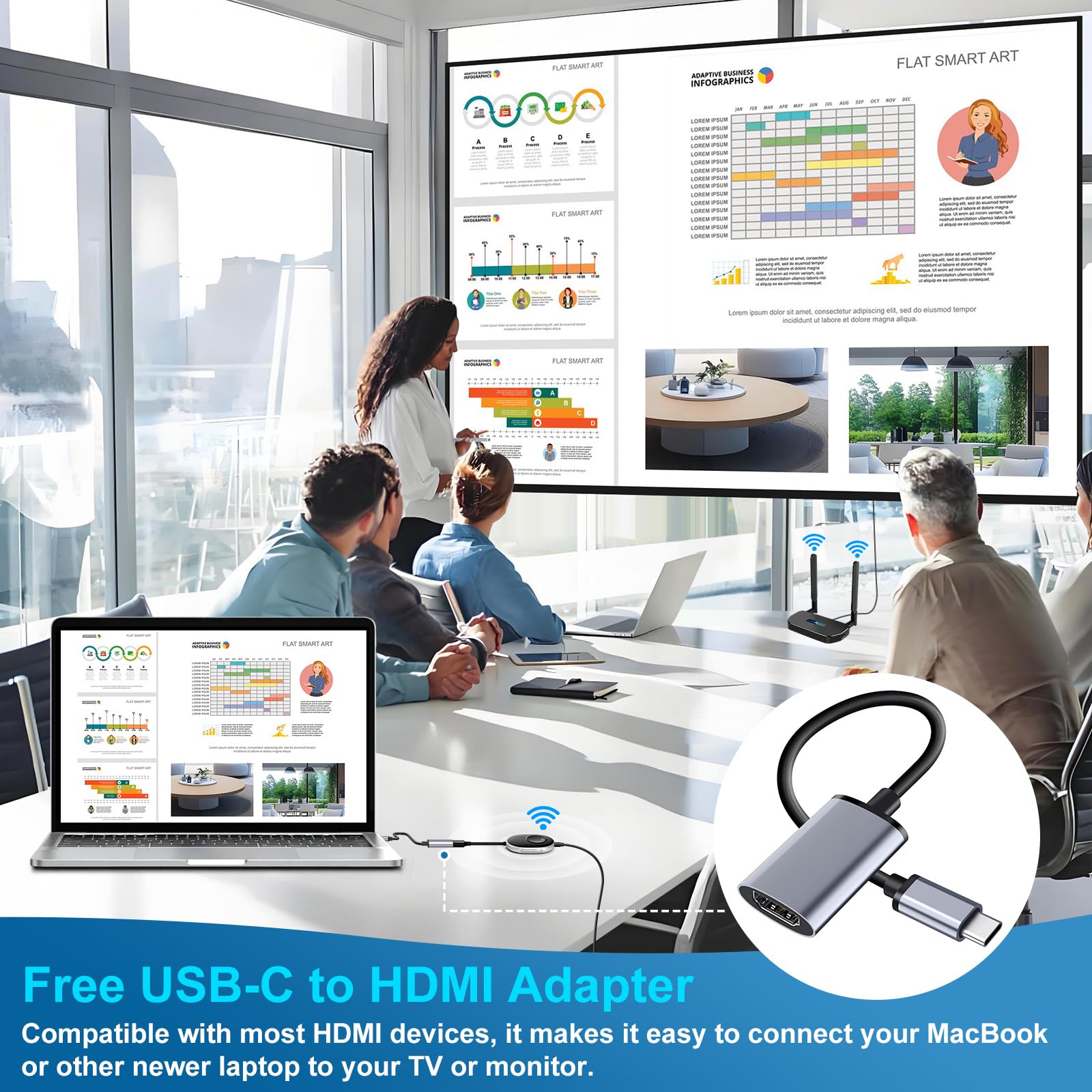 Transmittere e Ricevitore Wireless 4K Plug and Play 164FT - Dettaglio