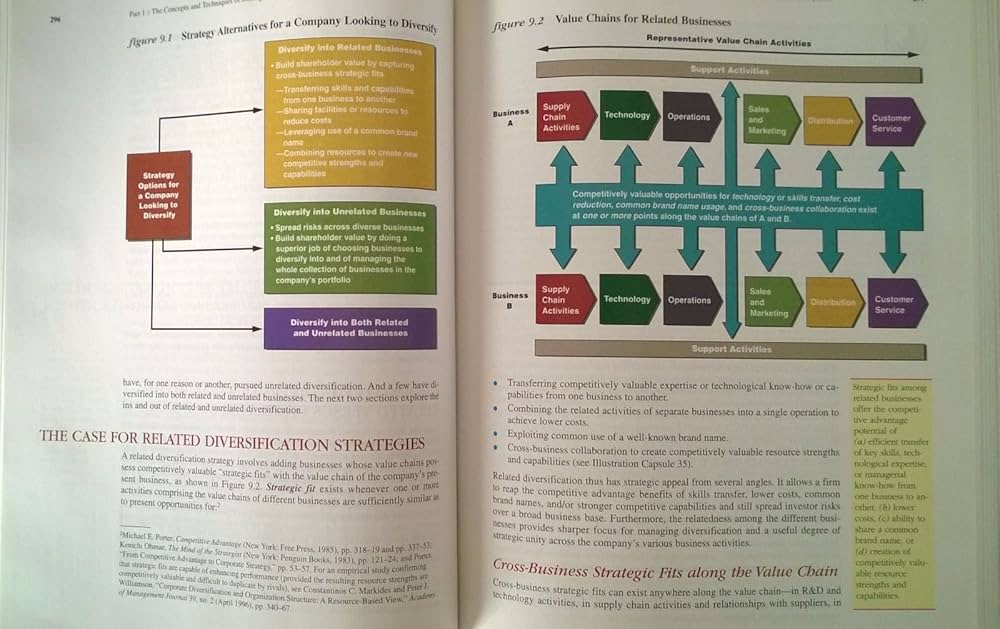 Strategic Management: Concepts & Cases (13th edition): Fred