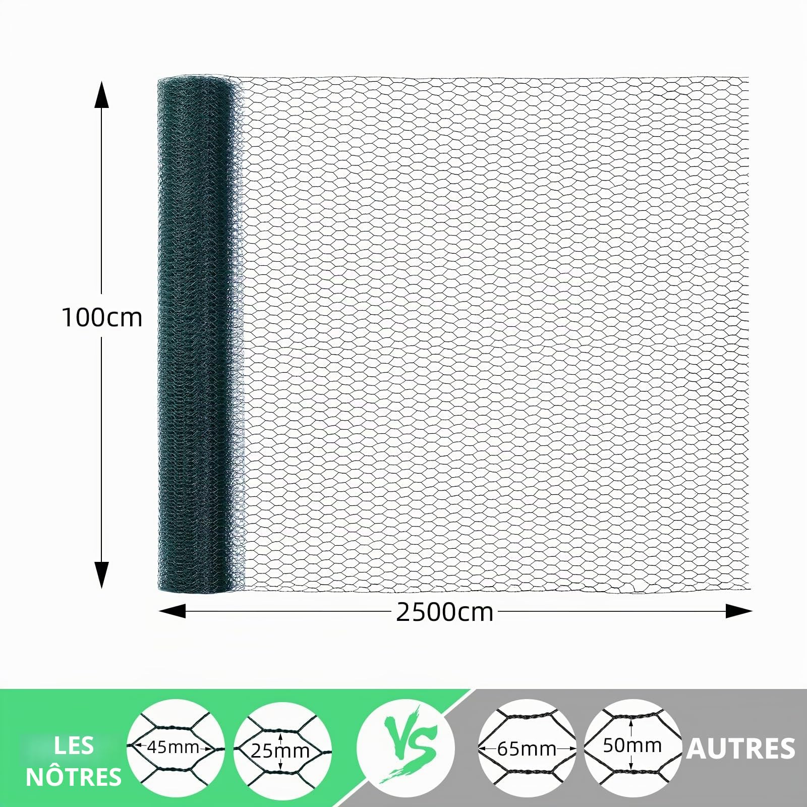 CCLIFE Grillage a Poule, Maillage 45 mm , Hauteur 100 cm, Longueur 15/25/50 m, Revêtement PVC Vert