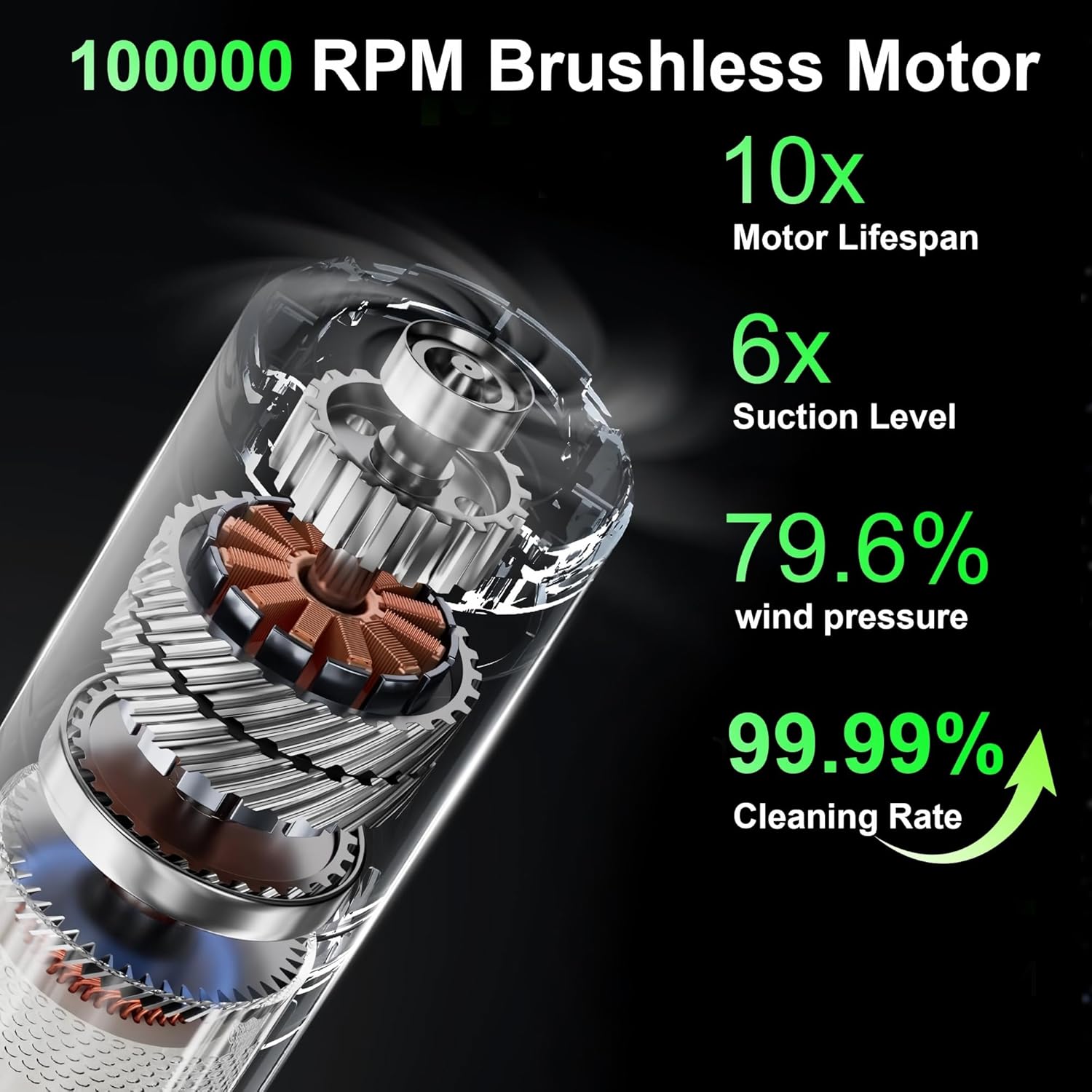 Car Vacuum, Handheld Vacuum Cordless 19000Pa, 4-in-1 Mini Portable Cleaner with Green LED Detection Light, 2 Modes for Car, Home, Office, Desk & Keyboards, Rechargeable, Washable Filter