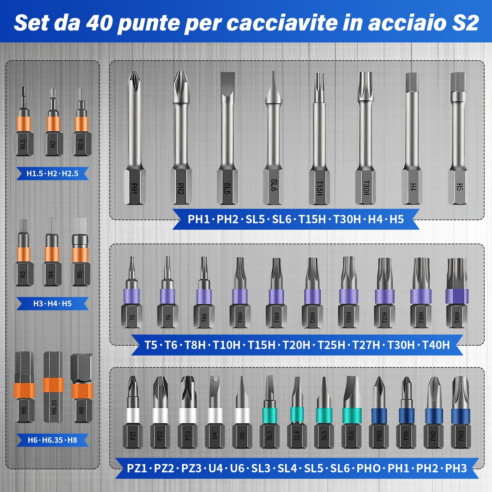 Set di Cacciaviti Magnetici 42 in 1, Cacciaviti Multi-bit con Impugnatura a Cricchetto Rimovibile, Set di Cacciaviti con 40 punte Colori Codificati, Utensili Precisione per Riparazioni