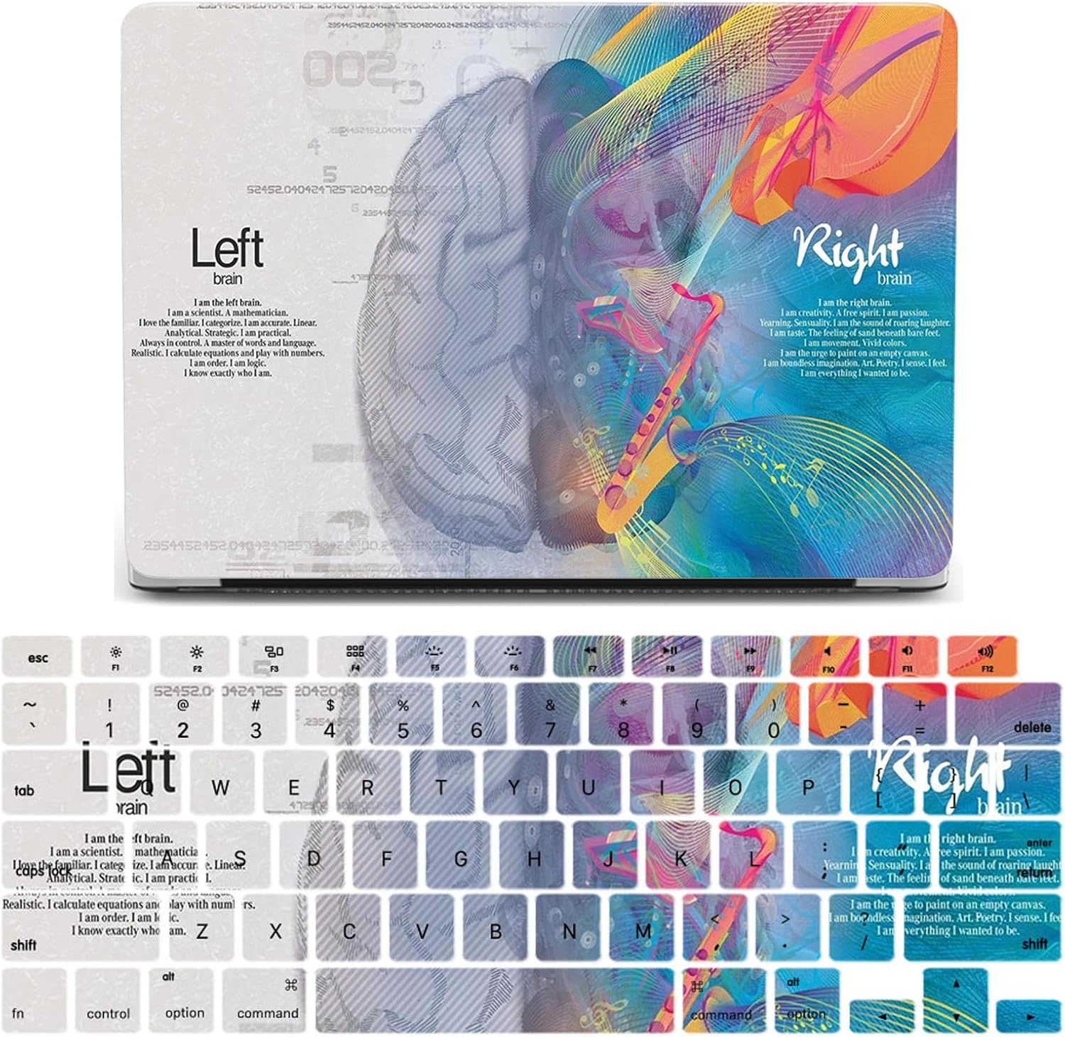 IVY Hard Shell Case for MacBook Air 13 with M2 (Models: A2681) Brain Case with Keyboard Cover Set - F