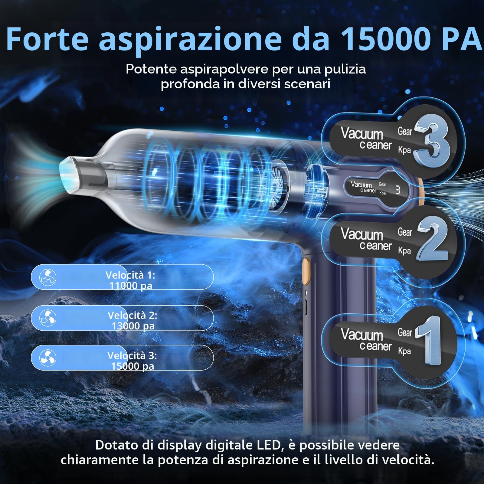 Tiazhan Aspirapolvere manuale, 15000 Pa, potente aspirapolvere a mano, 4 in 1, leggero soffiatore di polvere e aspirapolvere, display a LED, mini aspirapolvere ricaricabile USB, per auto (Blu)