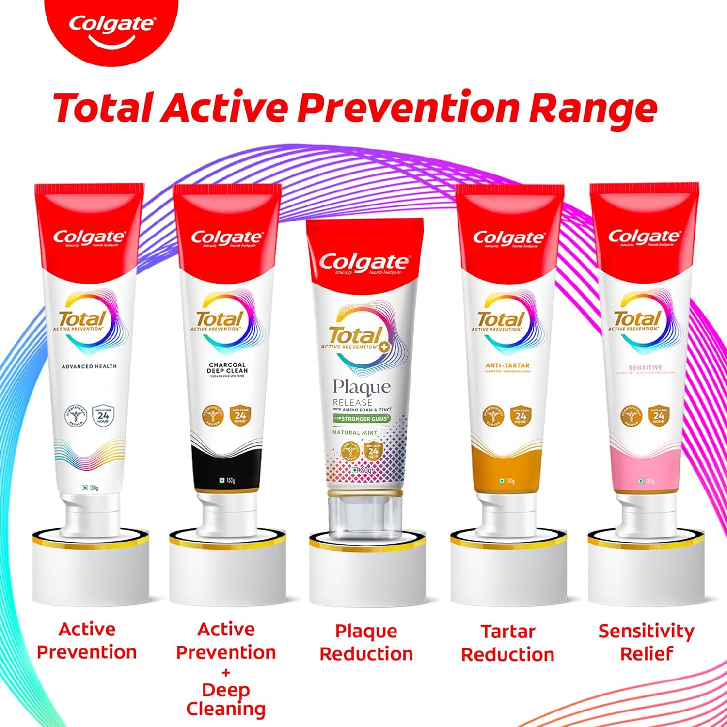 Colgate Total Plaque Release Toothpaste | Tooth Paste with Amino Foam & Zinc | Colgate Paste Toothpaste for Stronger Gums | 3X More Effective at Fighting Plaque - Natural Mint (80gm)(2.8 Ounce)