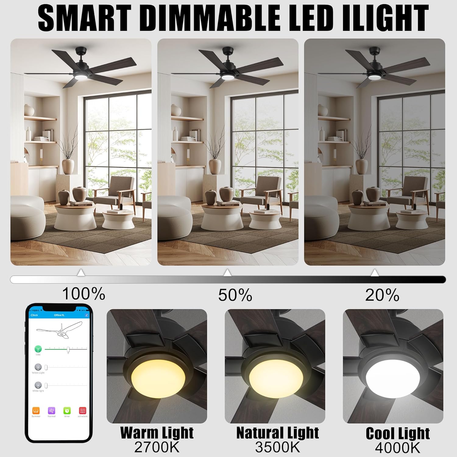 SMAAIR Smart WiFi LED Ceiling Fan, 52inch Plywood Outdoor Smart Ceiling Fan with Remote, App Control with Timer and Schedule, Compatible with Alexa/Google Assistant/Siri Shortcuts (Black/Walnut)