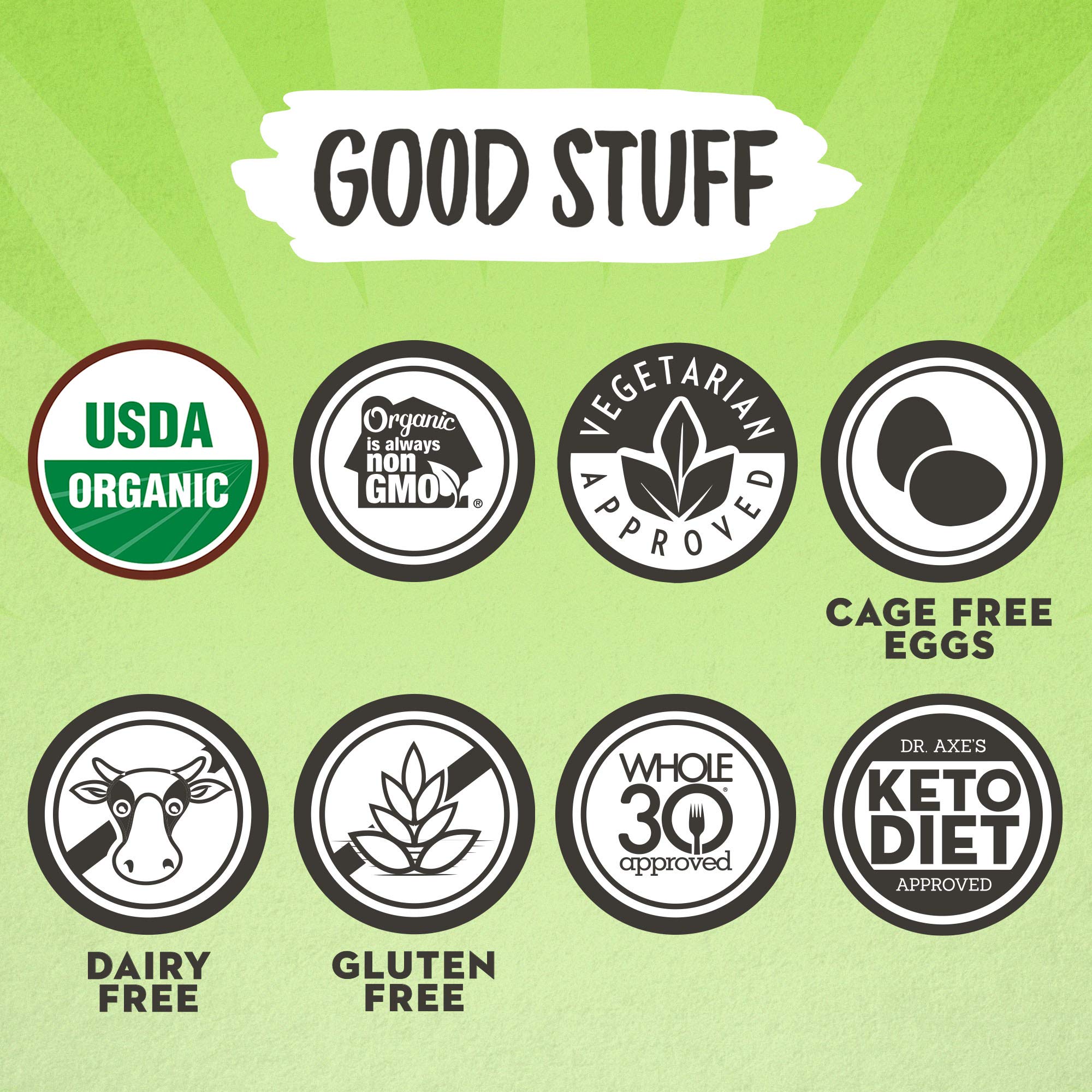 Amazon.com: Tessemae's Organic Green Goddess Dressing and Marinade, Whole30  Certified, Keto Friendly, USDA Organic, 10 fl oz. bottles (4-Pack) : Home &  Kitchen