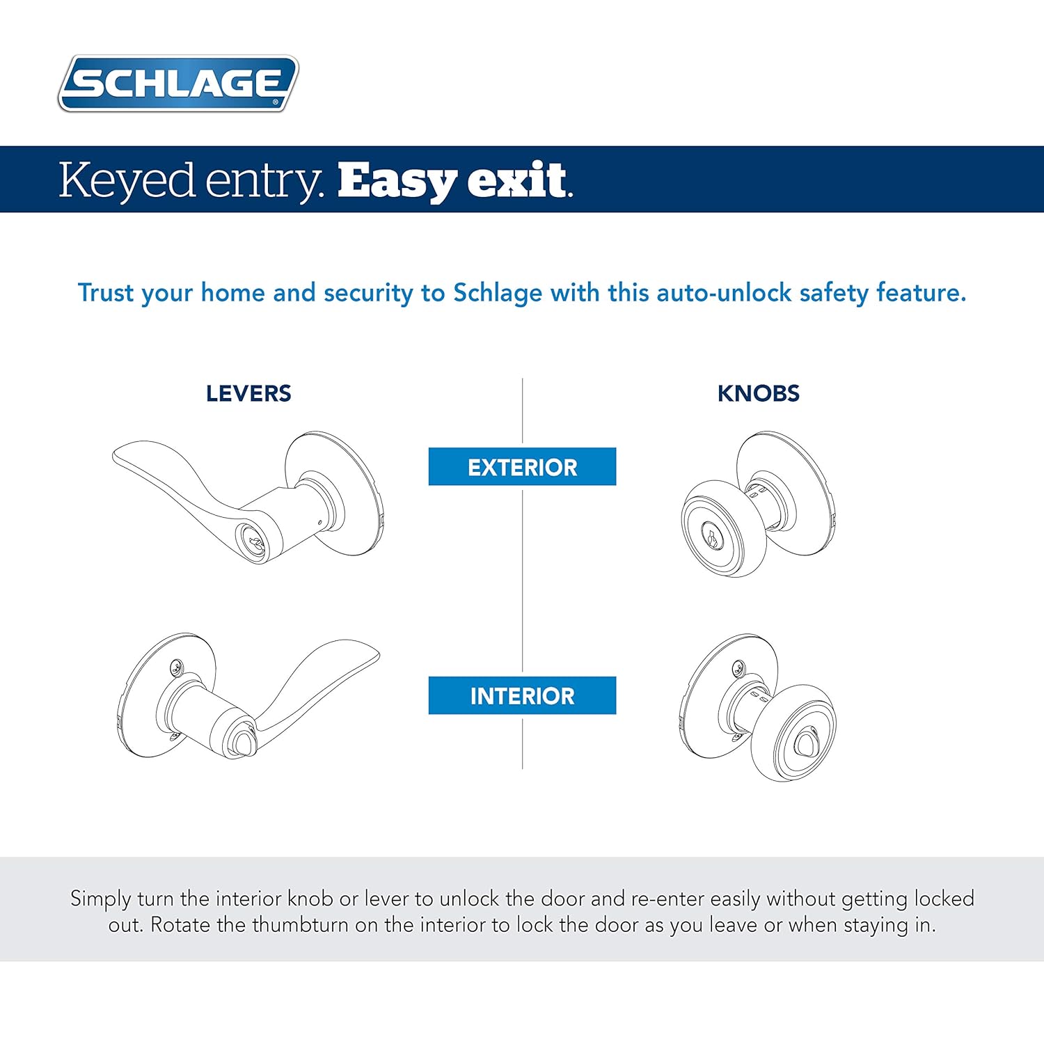 SCHLAGE F51A WIT 716 CAM Whitney Lever with Camelot Trim Keyed Entry Lock, Aged Bronze