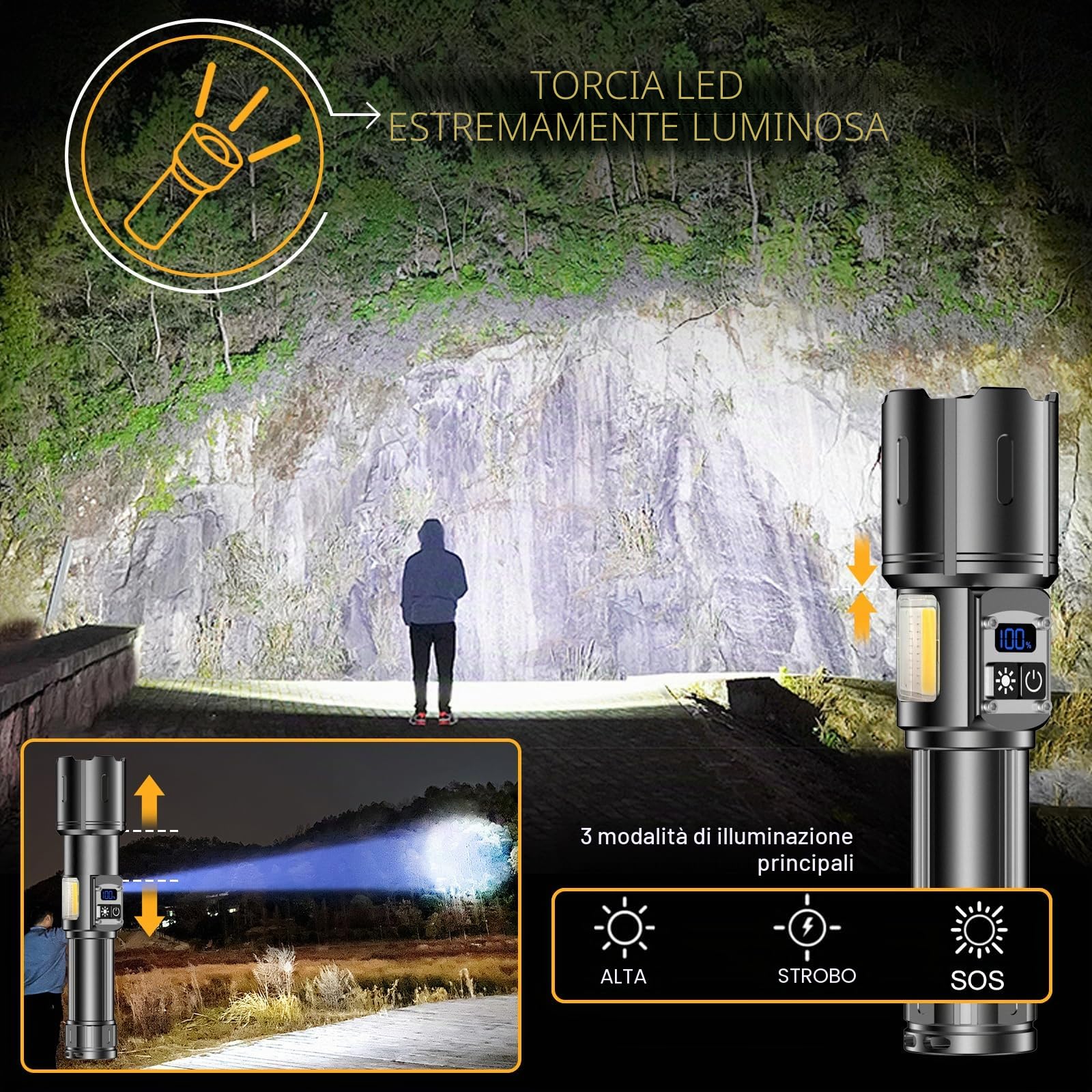 Torcia LED Potente Professionale 1000000 Lumens, Torcia LED Ricaricabile USB C, Torce LED Alta Potenza Ricaricabili, 9 Modalità, Con Luce Laterale COB, Per Campeggio Trekking Emergenza
