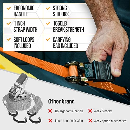 Miniatura 7 de FORTEM Correas de trinquete, resistencia a la rotura de 1650 libras, juego de 4 correas de amarre de 15 pies, 4 bucles suaves, correas de amarre