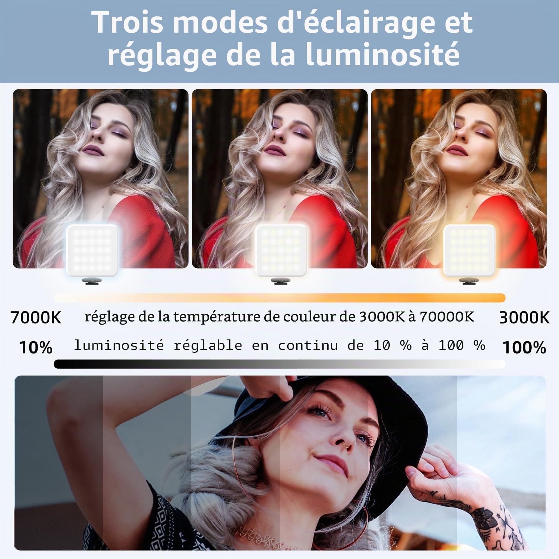 Zeadio Lampe vidéo Portable pour Selfie avec Clip, lumière LED Rechargeable IRC 95+/20 Modes scène/3000 K-7000 K avec 3 Supports Griffes, Lot de 1
