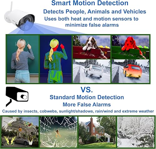 Miniatura 4 de CasaCam Guardiancam Deluxe  Sistema de cámara de seguridad inalámbrica de 4 canales con monitor de pantalla táctil de 10.1 pulgadas y 2 cámaras de