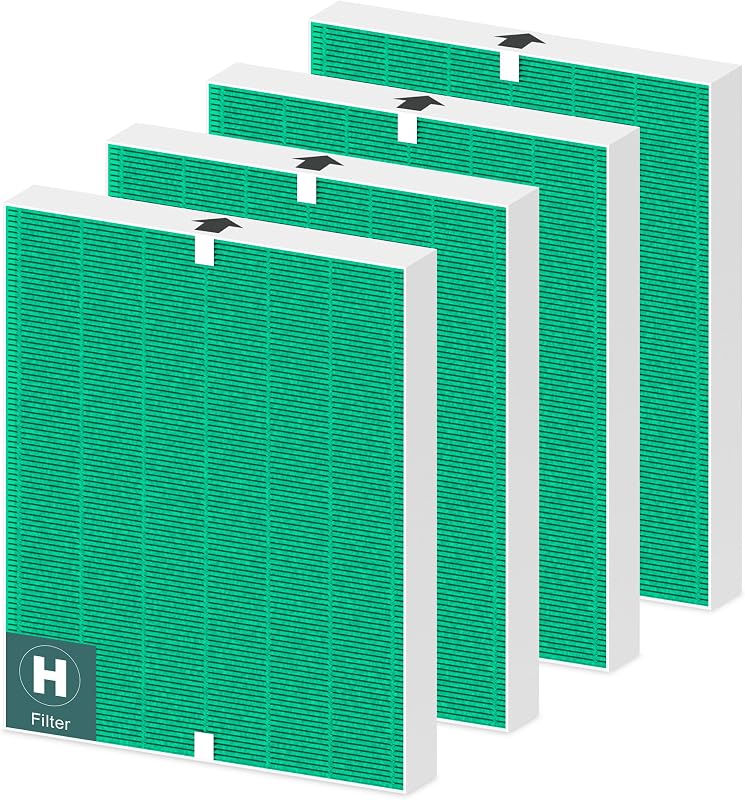 116130 Replacement Filter H for Winix 5500-2 AM80 PlasmaWave Air Purifier | 4 Pack AllerganGuardGuard High Efficiency Filter for Home Bedroom Large Room Office Pollen Pets Odor Wildfire Smoke