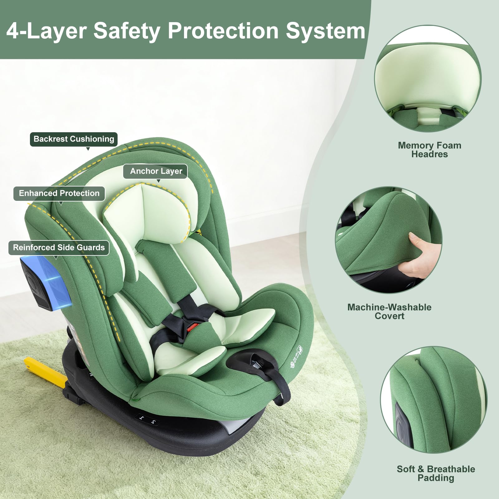 Zkipm Seggiolino auto 0 A 12 Annim, 360° Girevole Seggiolino, ISOFIX + LATCH,Fodera rimovibile e lavabile/Cinture di Sicurezza a 5 Punti/Regolazione Altezza Poggiatesta a 12 Posizioni (0-36 kg)