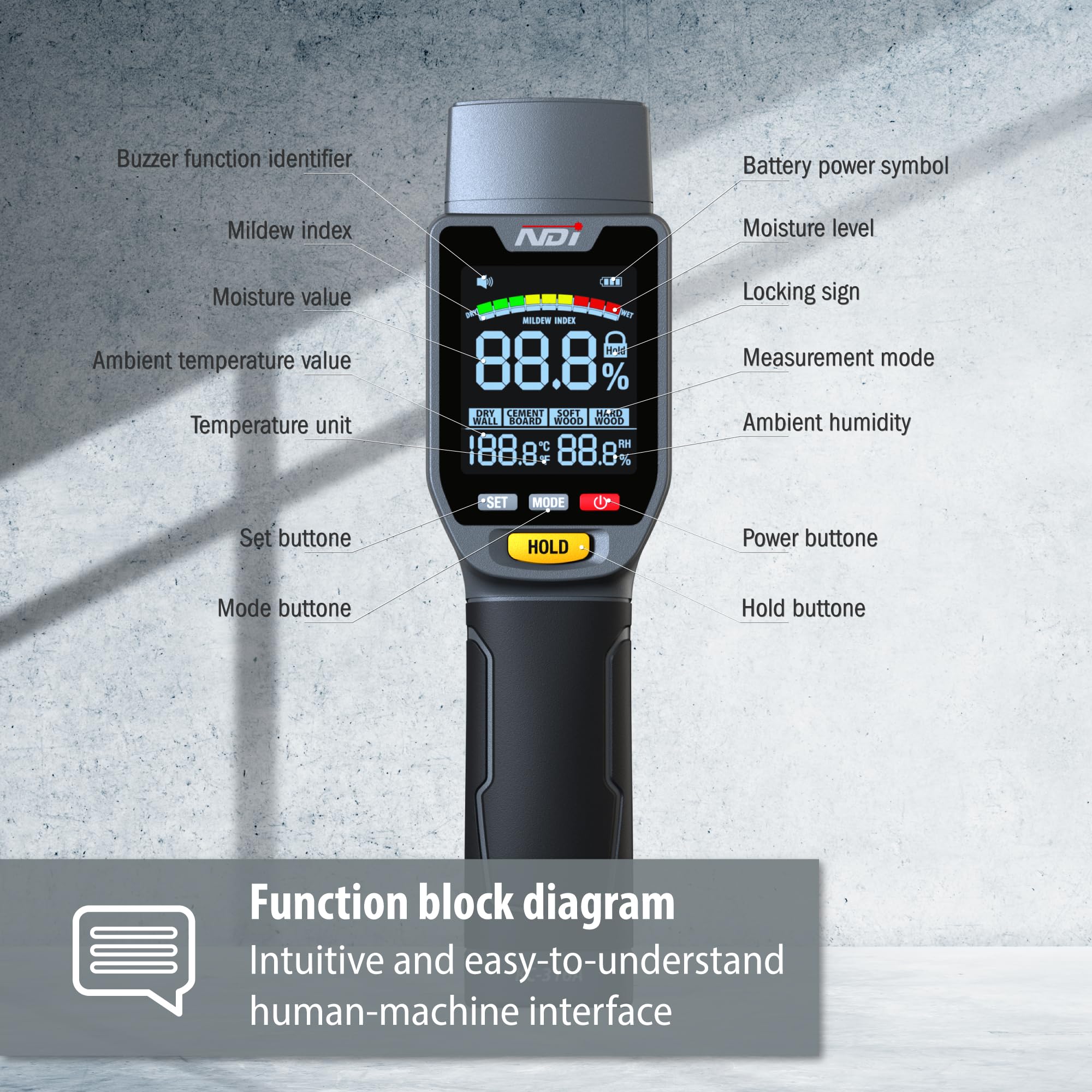 NDI 6 in 1 Non-invasive Moisture Meter Pinless Humidity Sensor Drywall/Gypsum Board/Cement Board/Cork/Hardwood/Mildew Index — Amazon image 7