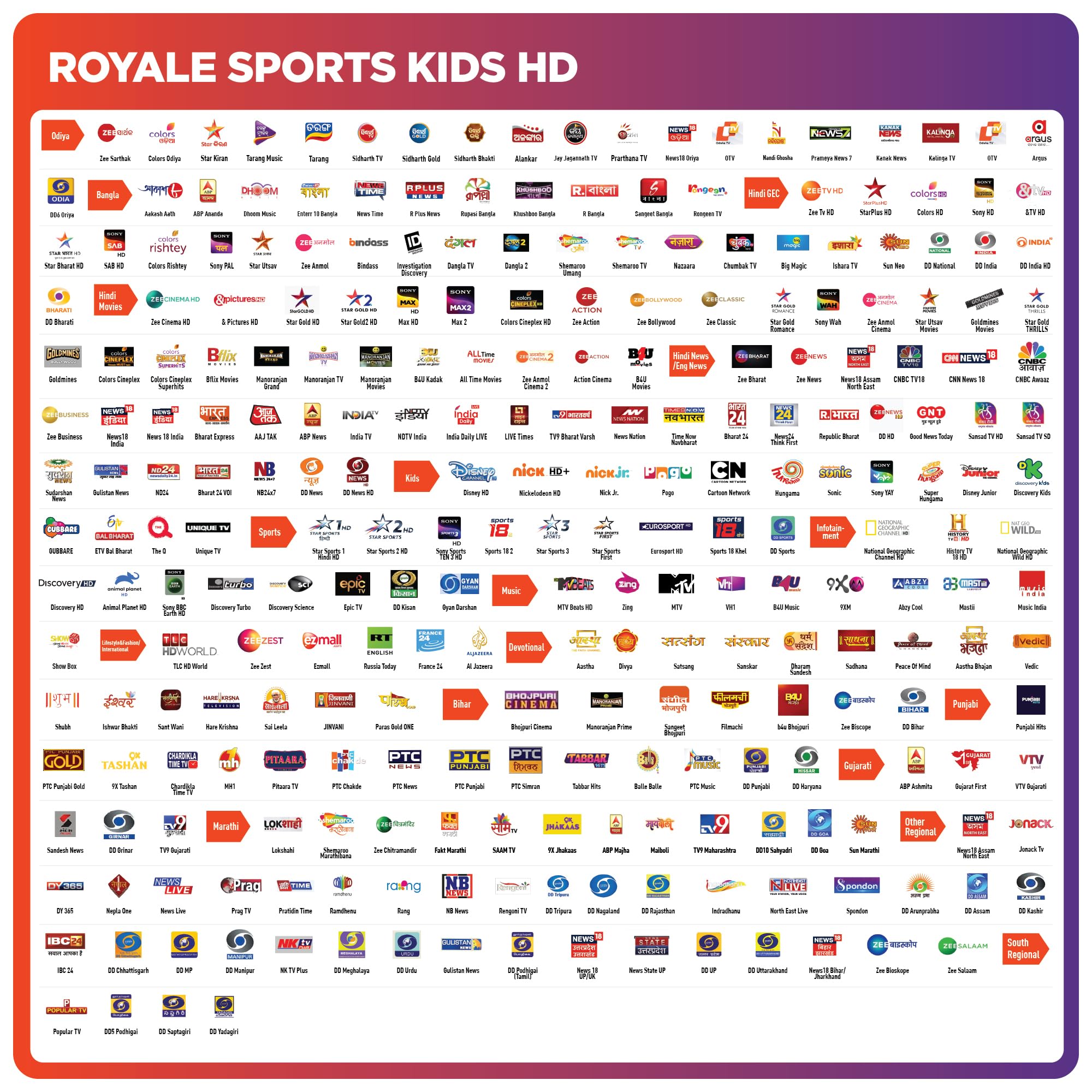 D2h Smart Hd Only Set Top Box Offer Dth Connection Desertcart