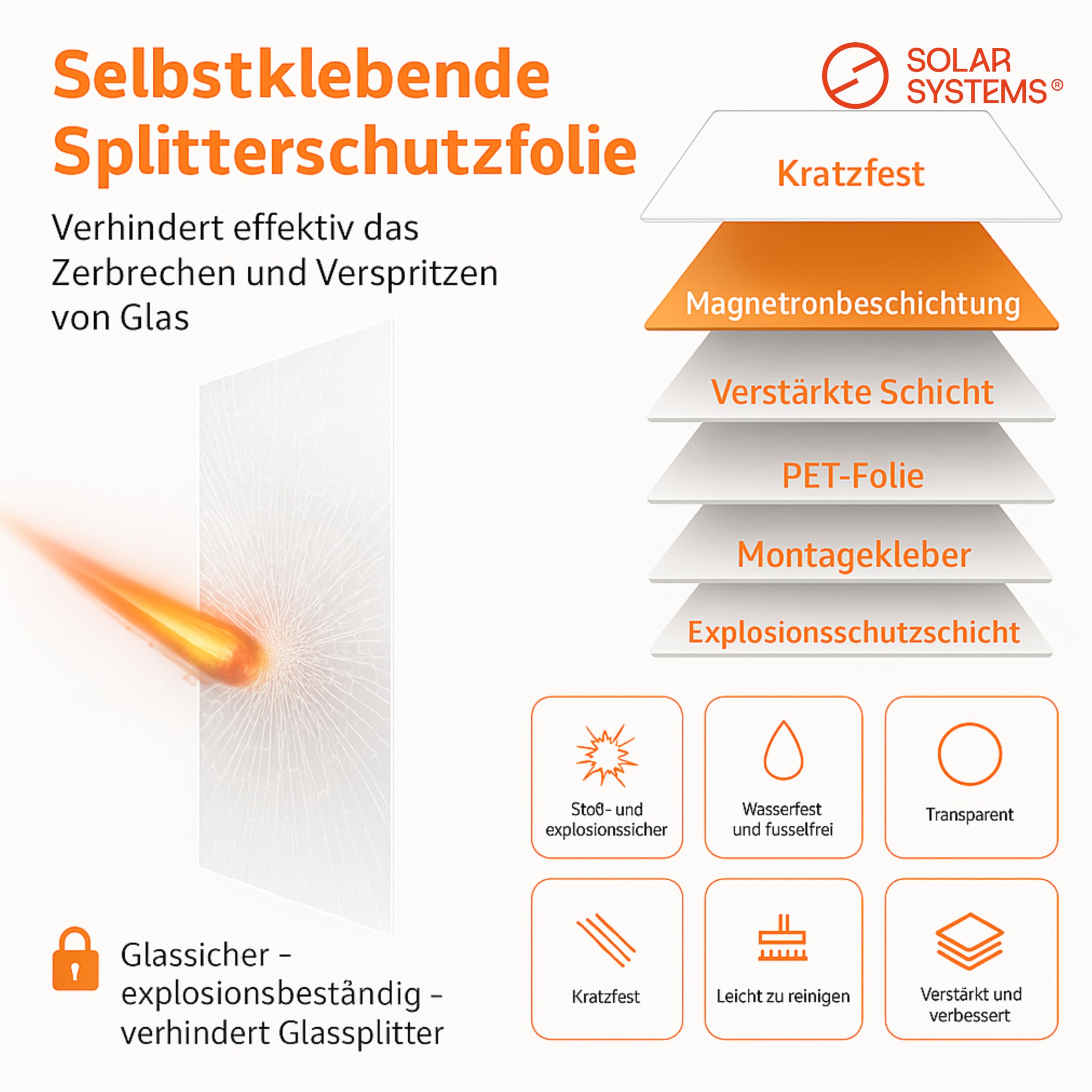 Solar Systems Fenster Splitterschutz Folie Sicherheitsfolie Einbruchschutzfolie Glasschutzfolie + Folienmontage-Set - P0 Clear 4C 2B2 -Transparent 100x152cm