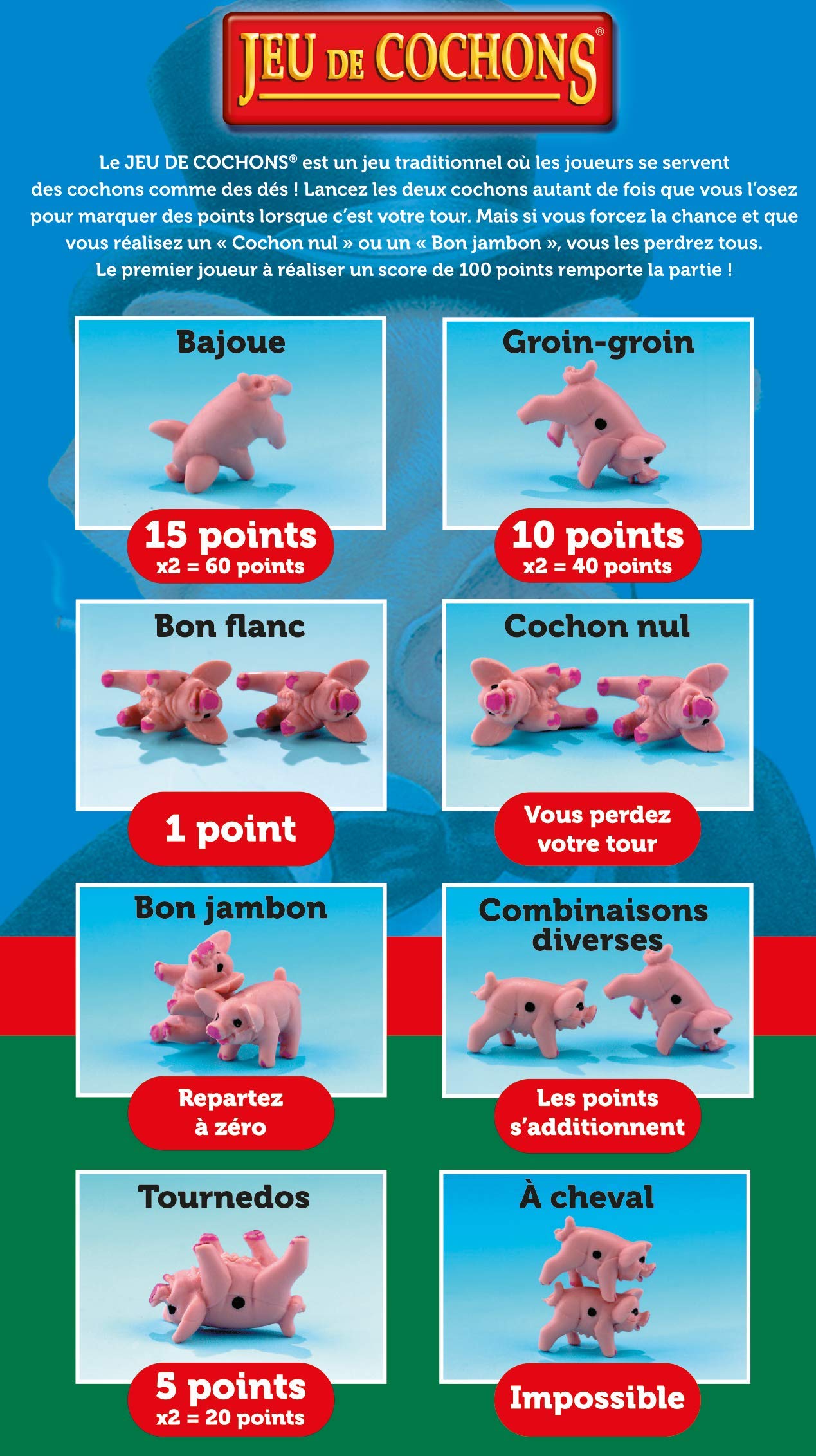 Winning Moves Jeu de Cochons Jeu de société Jeu de dés Version française